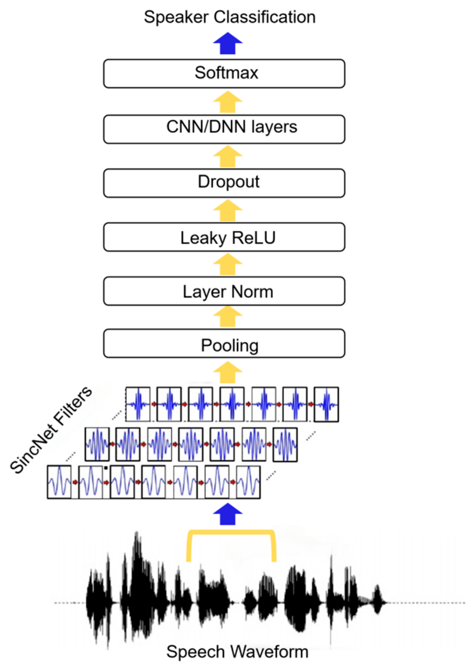 Sensors 25 03697 g001