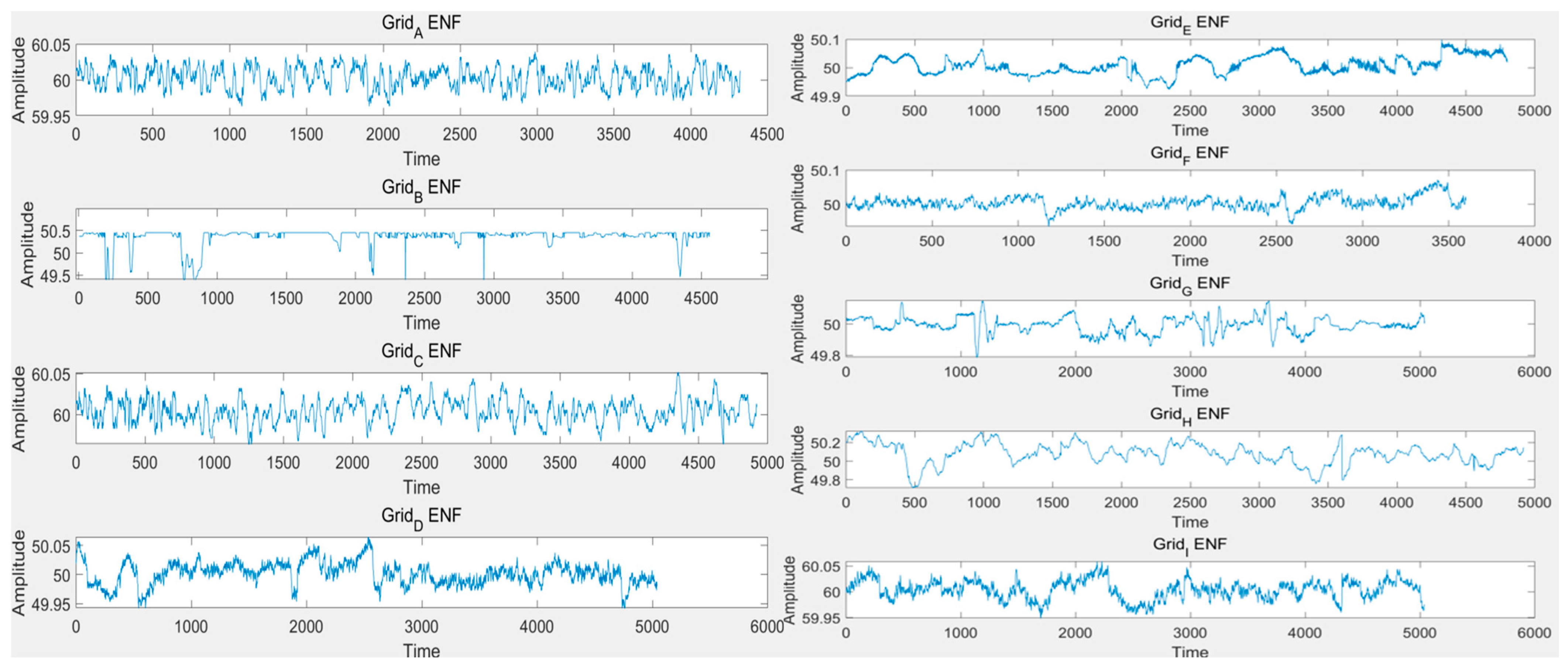 Sensors 25 03697 g007