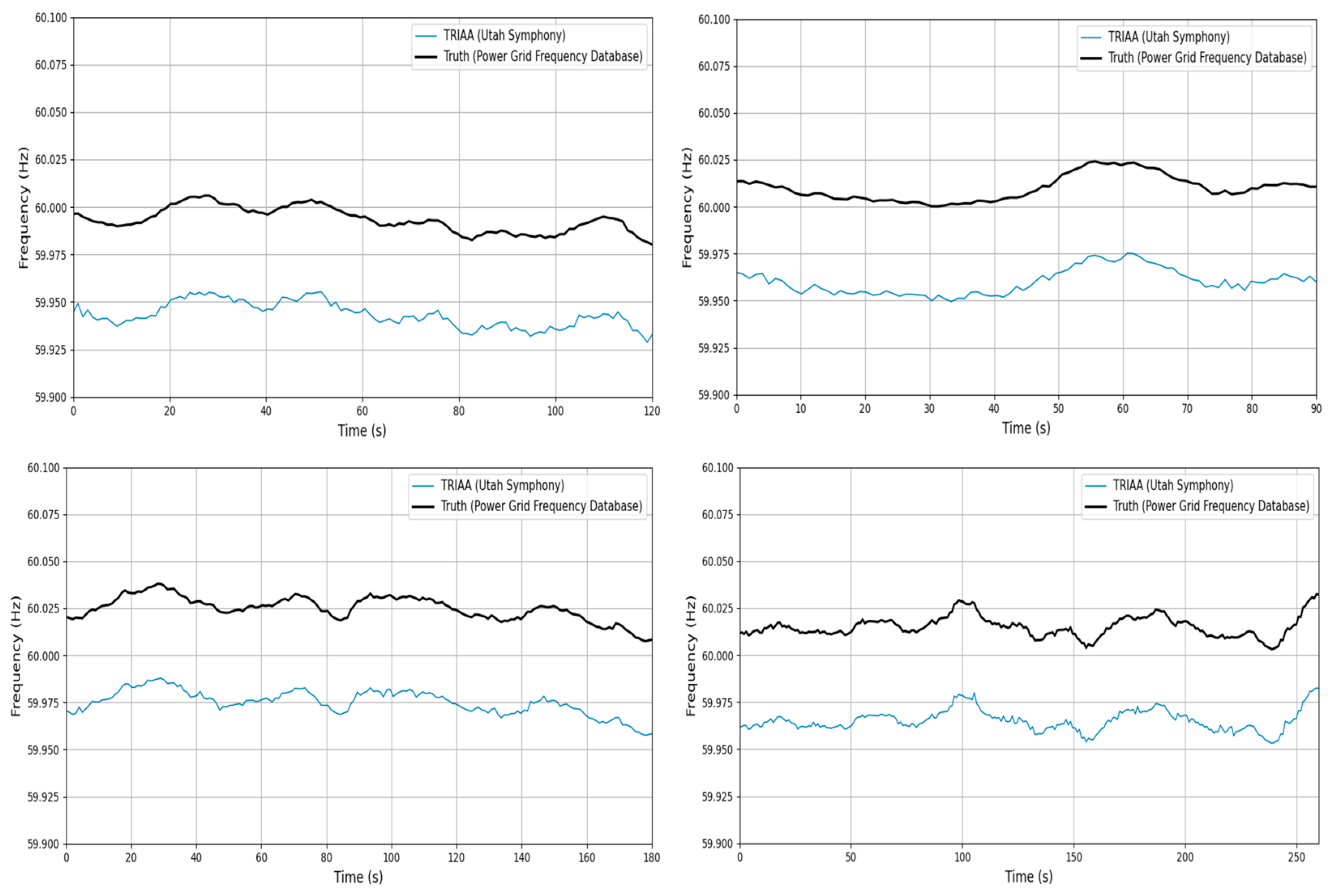 Sensors 25 03697 g009