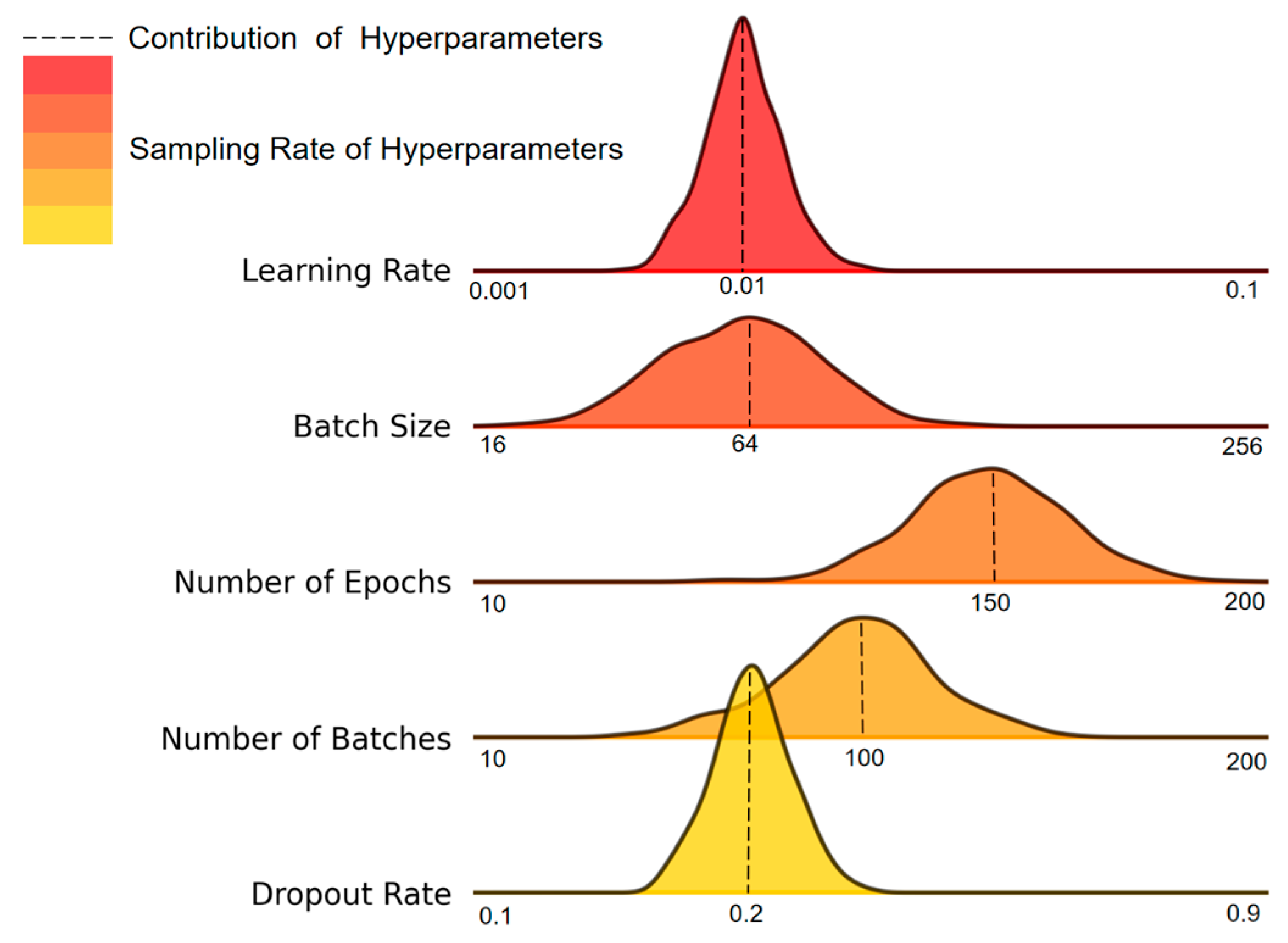 Sensors 25 03697 g011