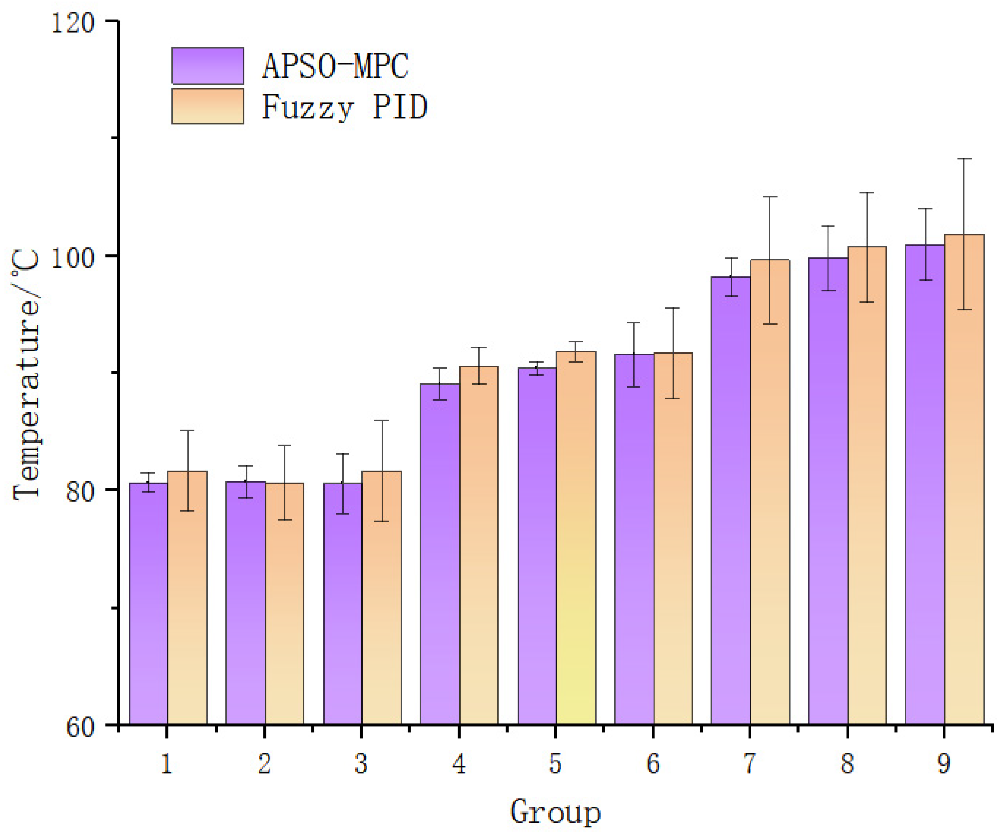 Sensors 25 03698 g007