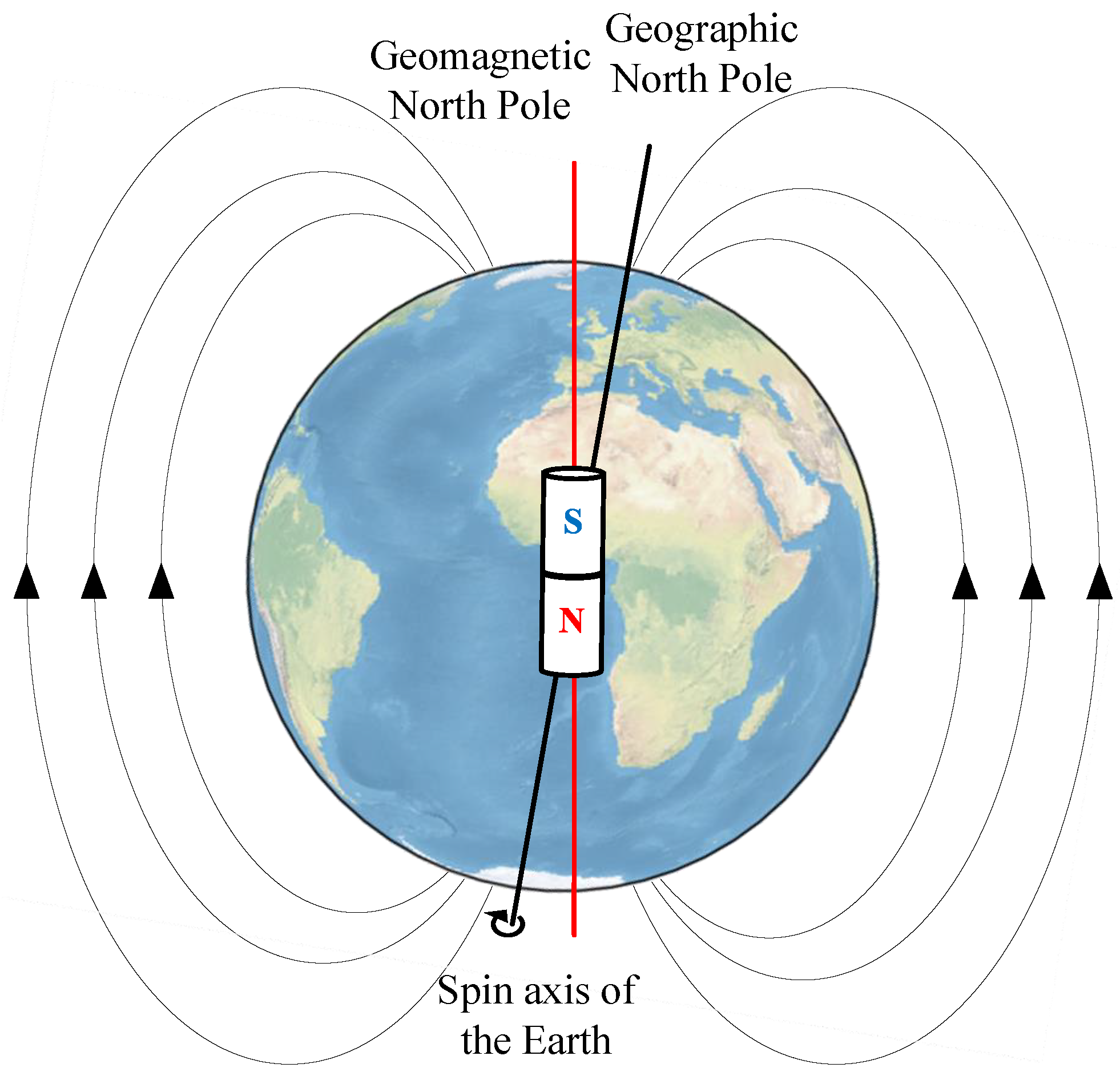 Sensors 25 03699 g001