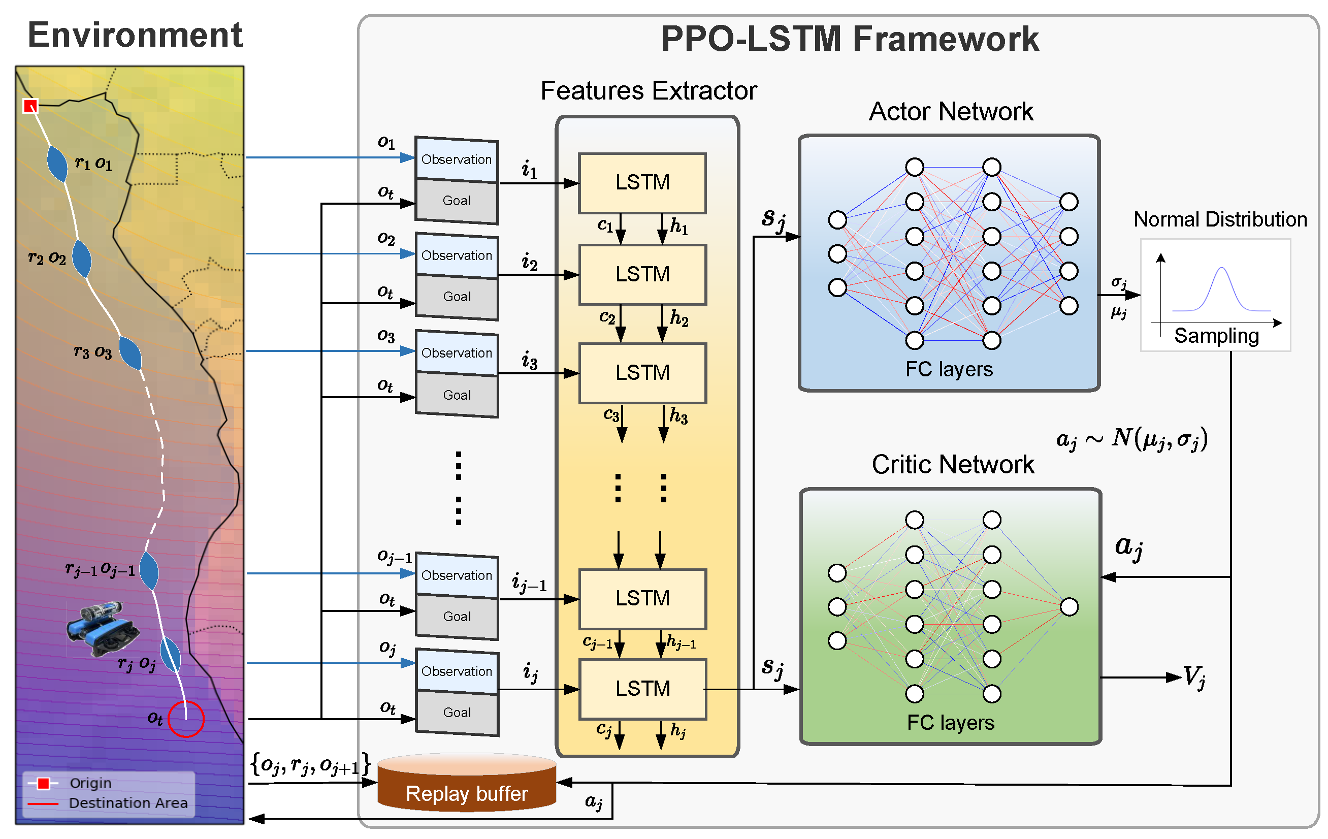 Sensors 25 03699 g004