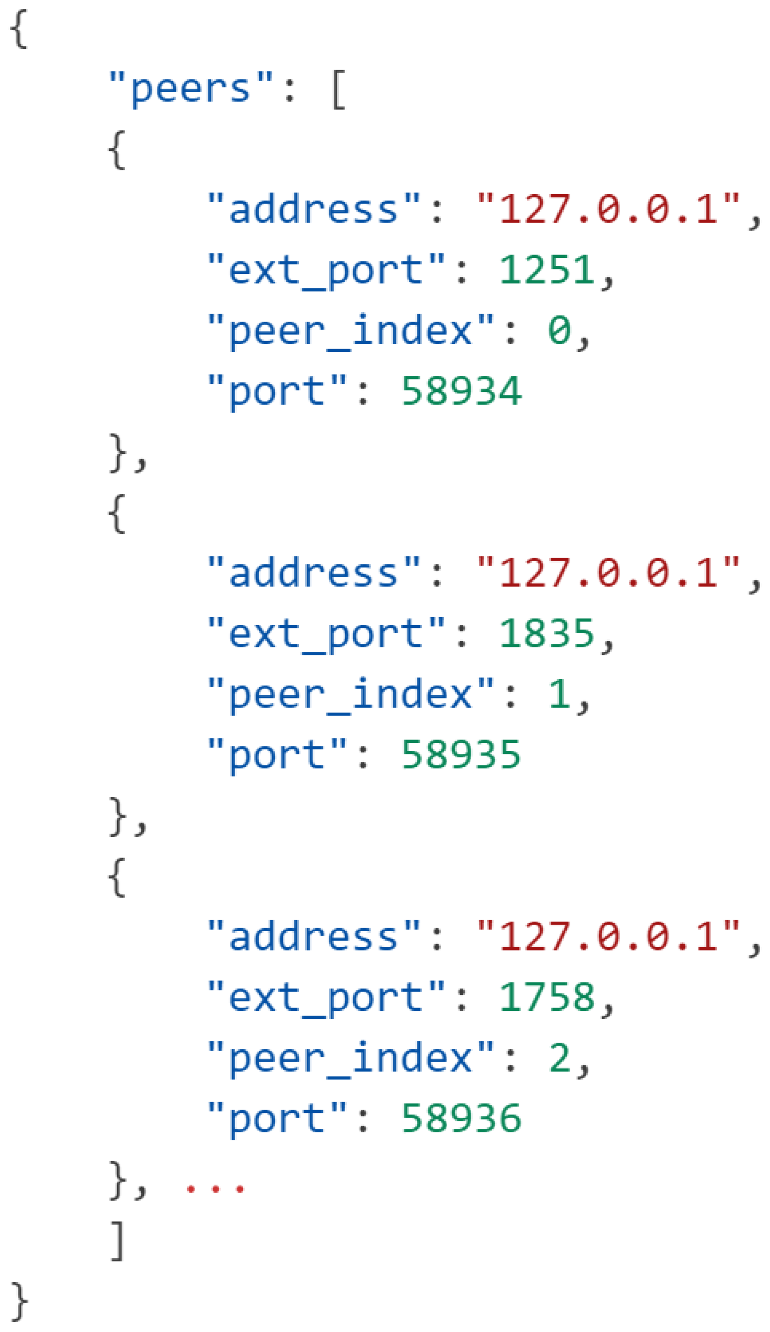 Sensors 25 03700 g006