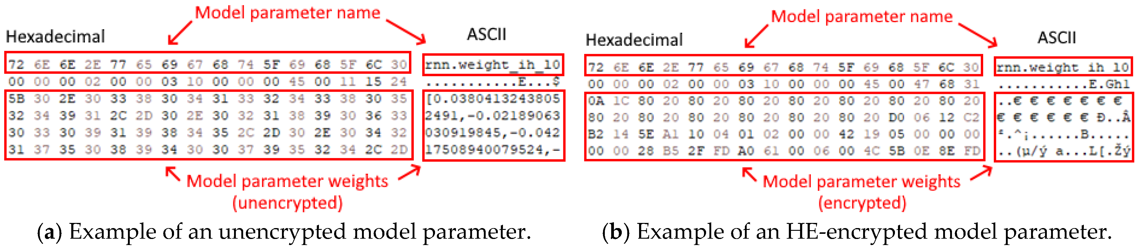 Sensors 25 03700 g007