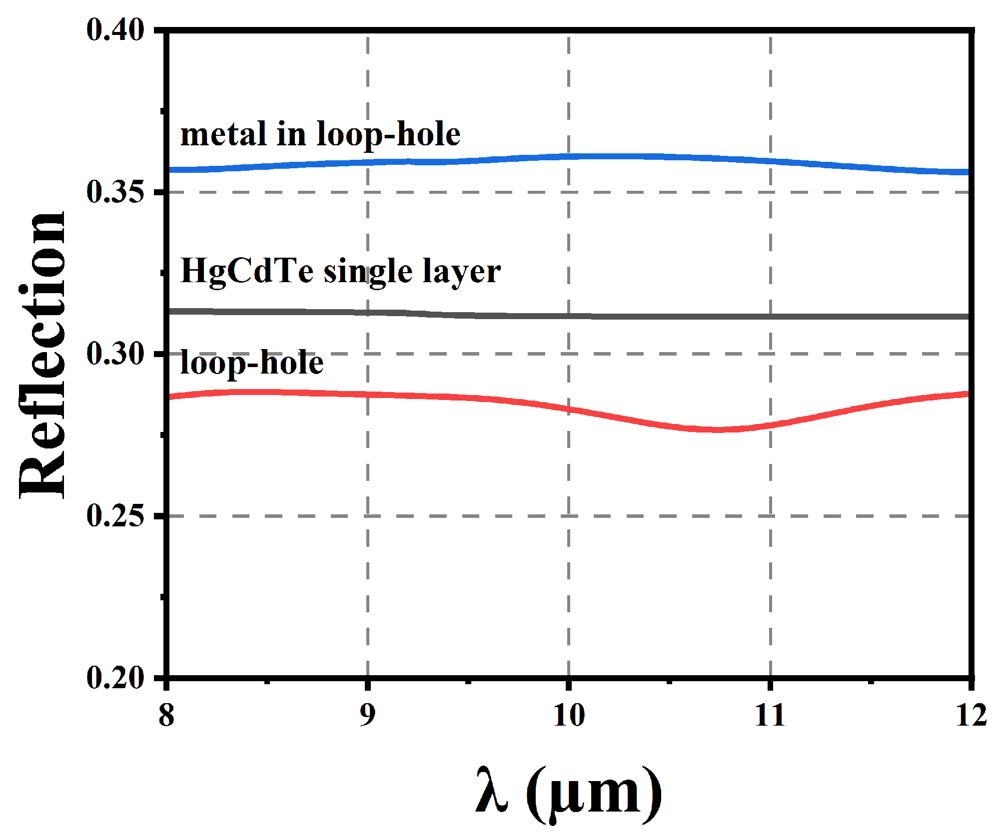 Sensors 25 03701 g006