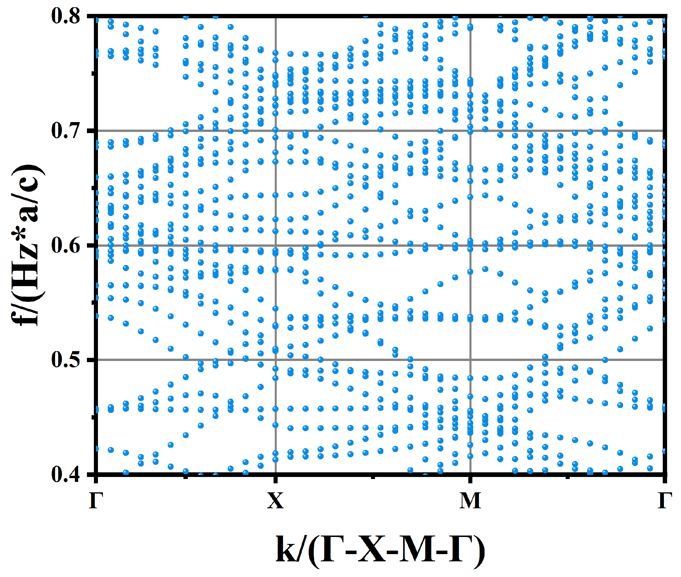 Sensors 25 03701 g007