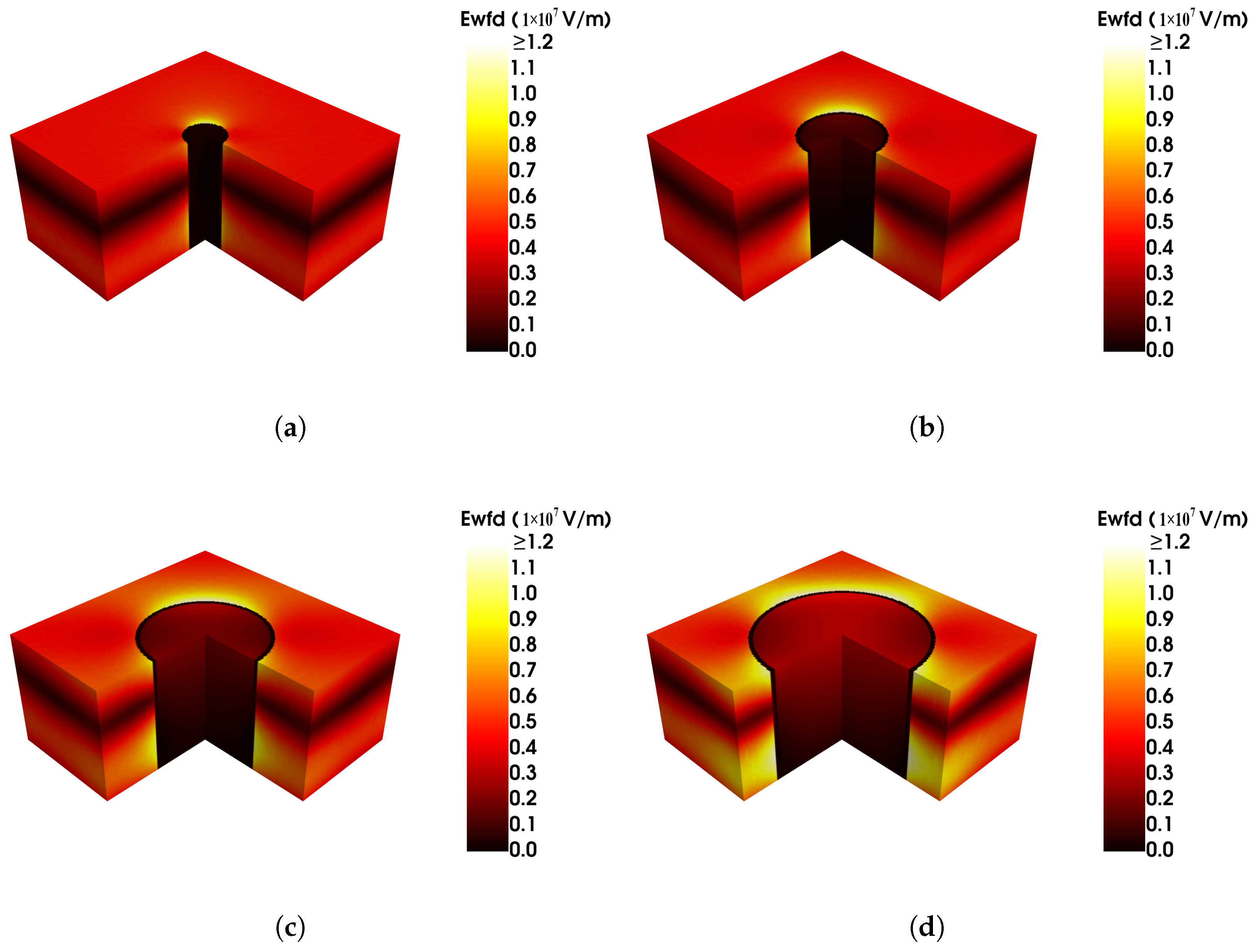 Sensors 25 03701 g009