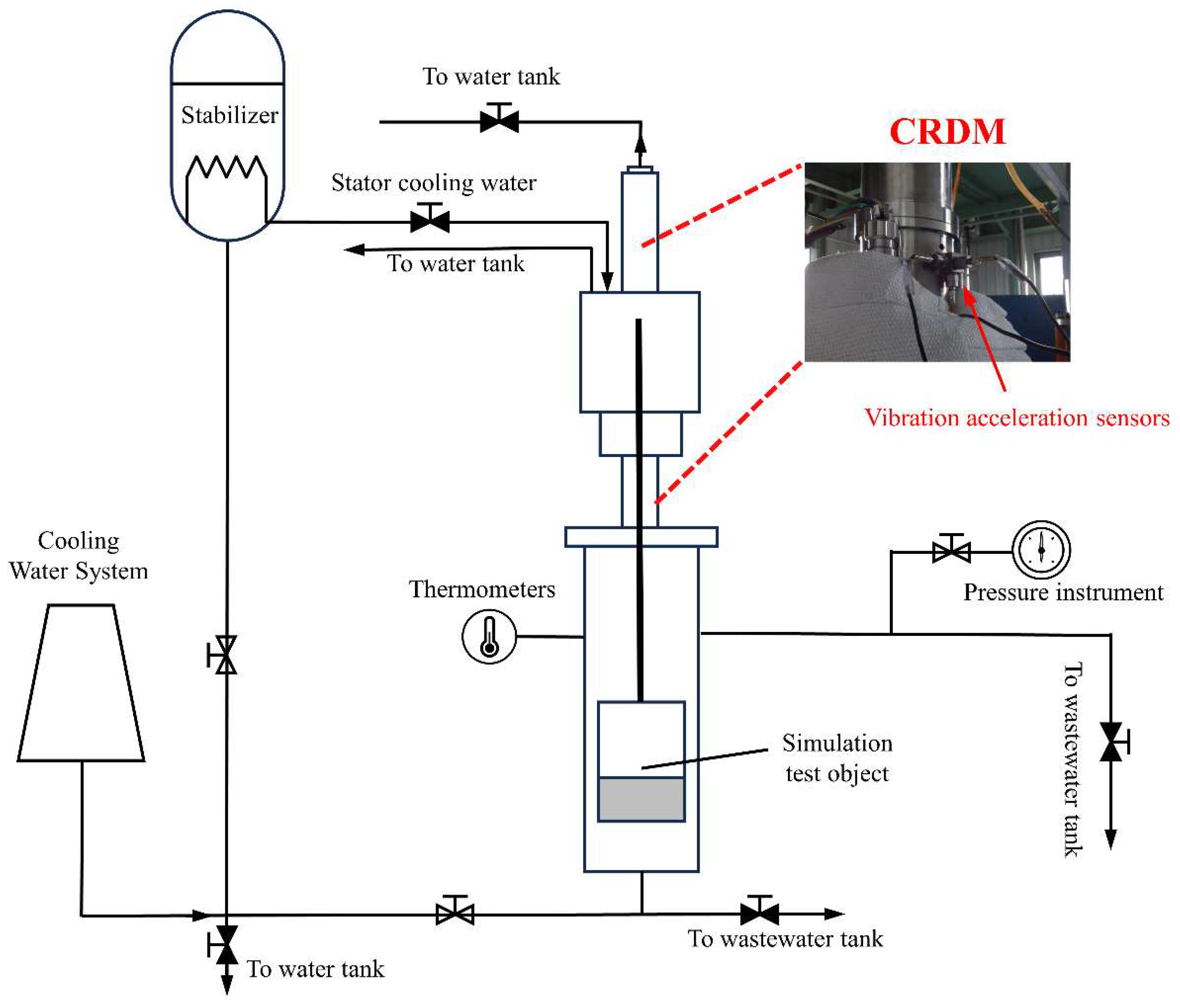 Sensors 25 03702 g002