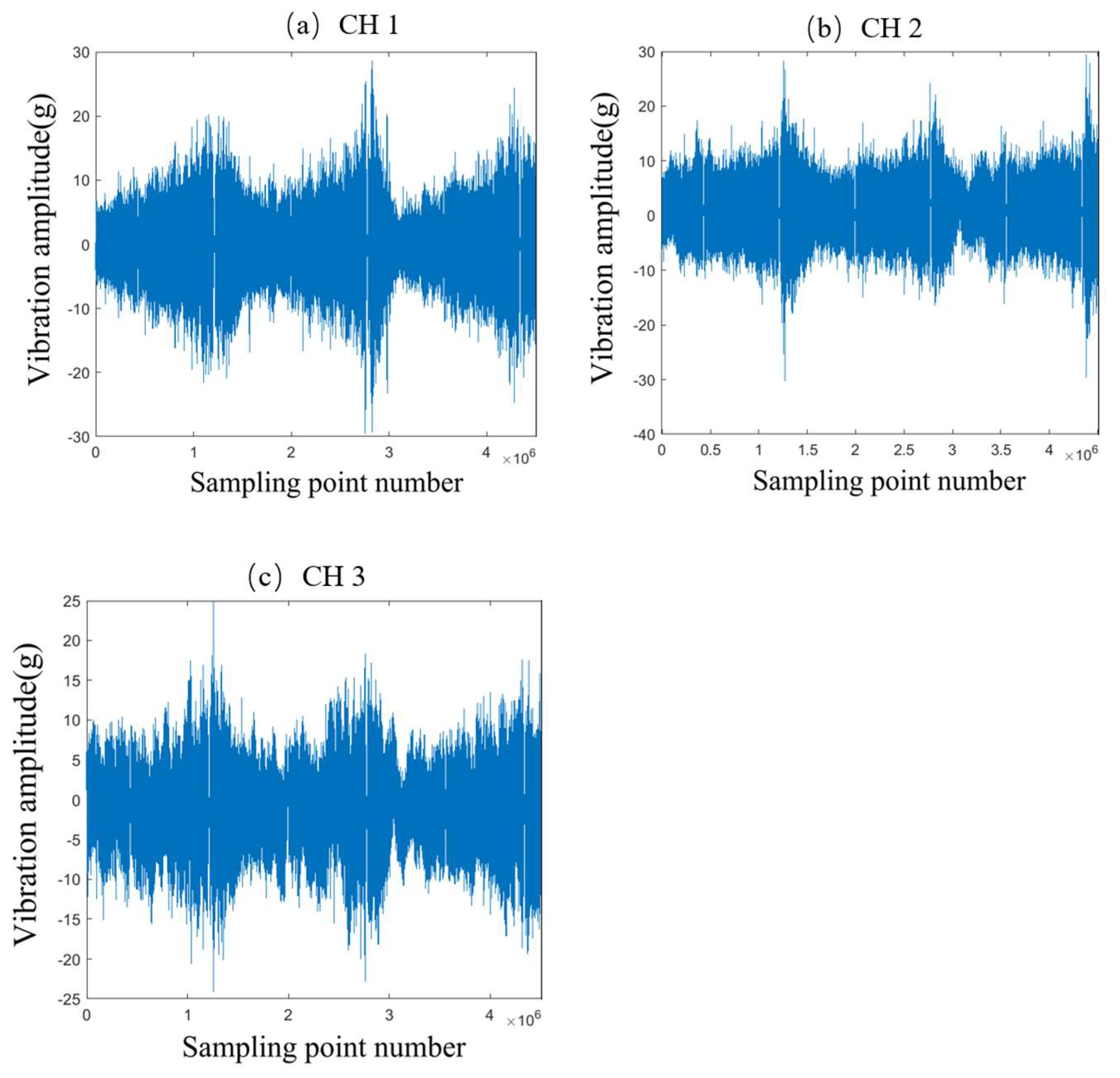 Sensors 25 03702 g005