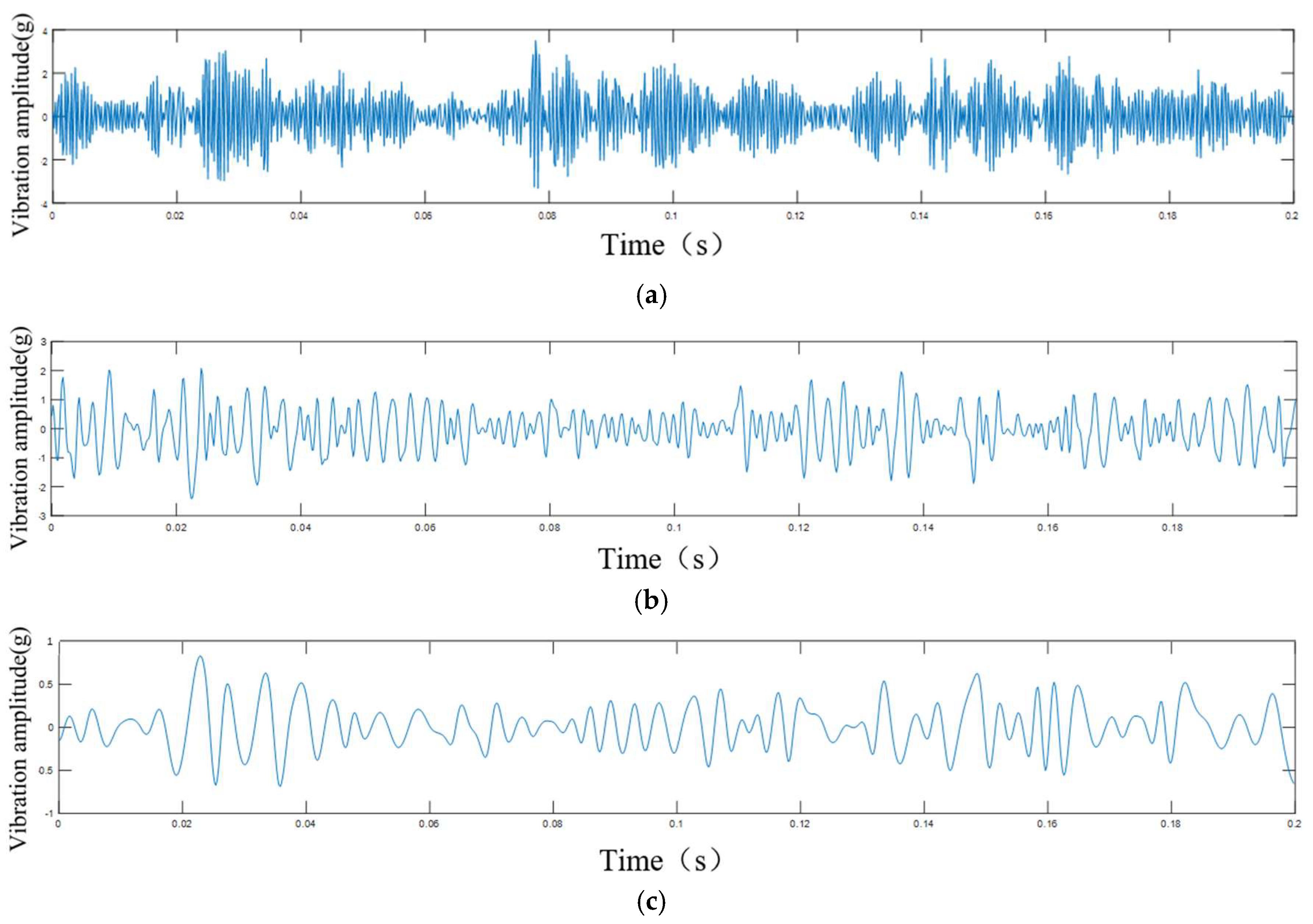 Sensors 25 03702 g008