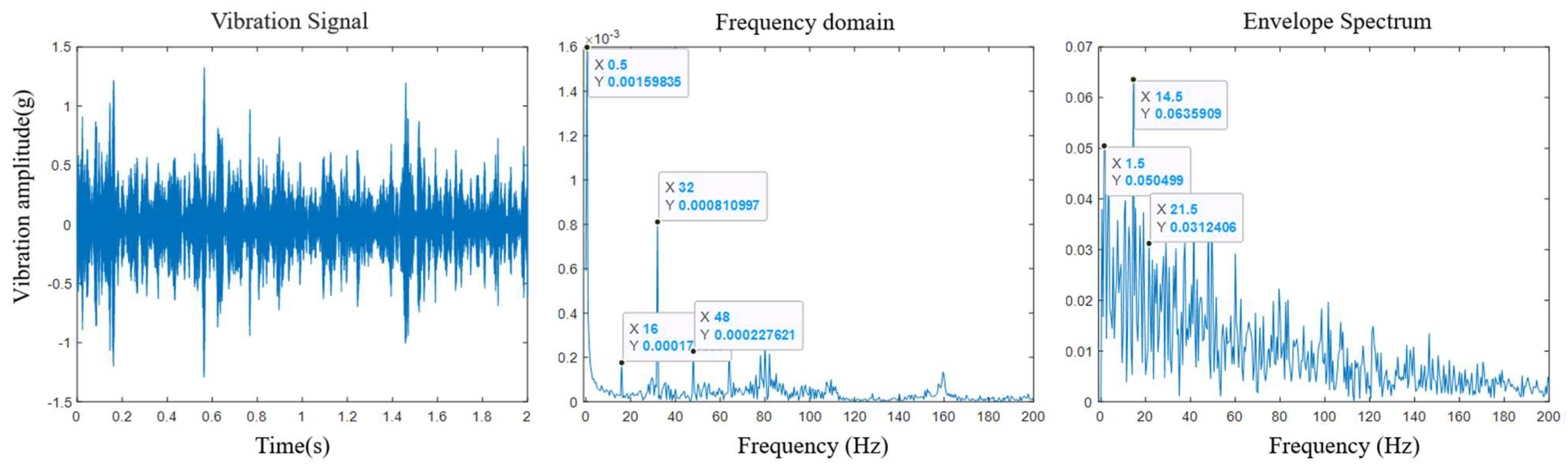 Sensors 25 03702 g009