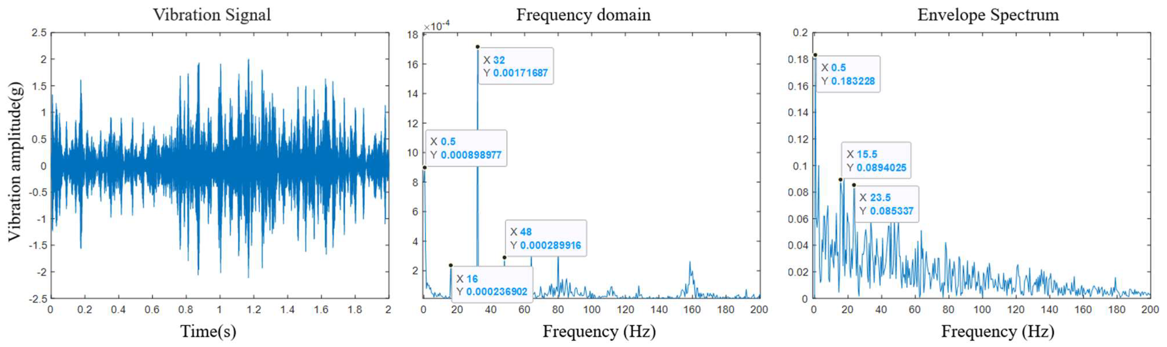 Sensors 25 03702 g010