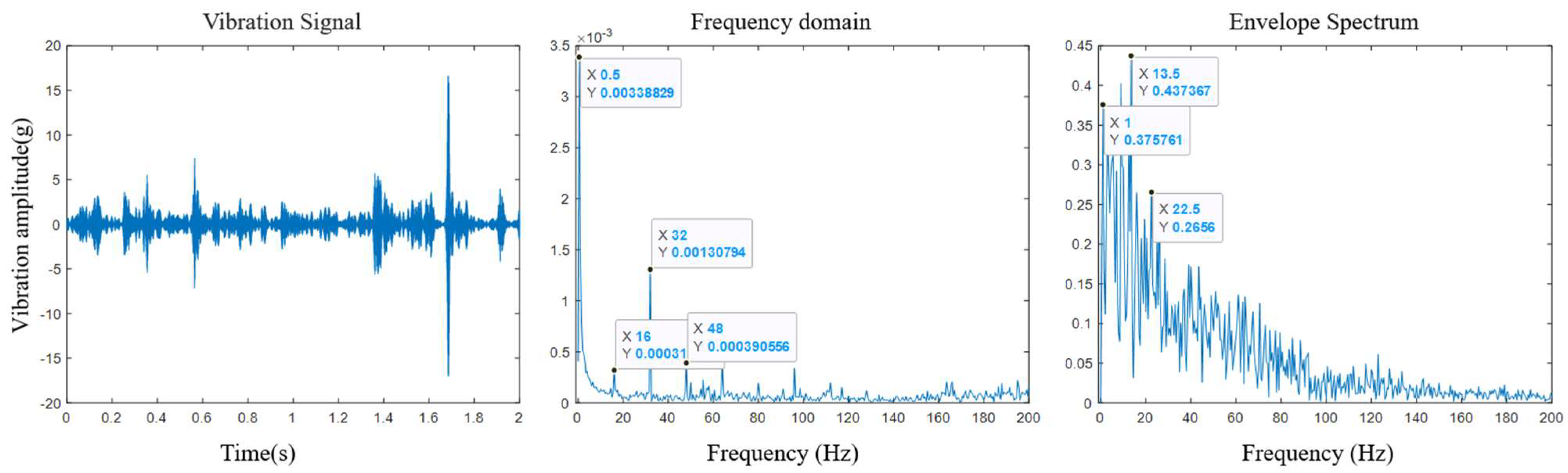 Sensors 25 03702 g011