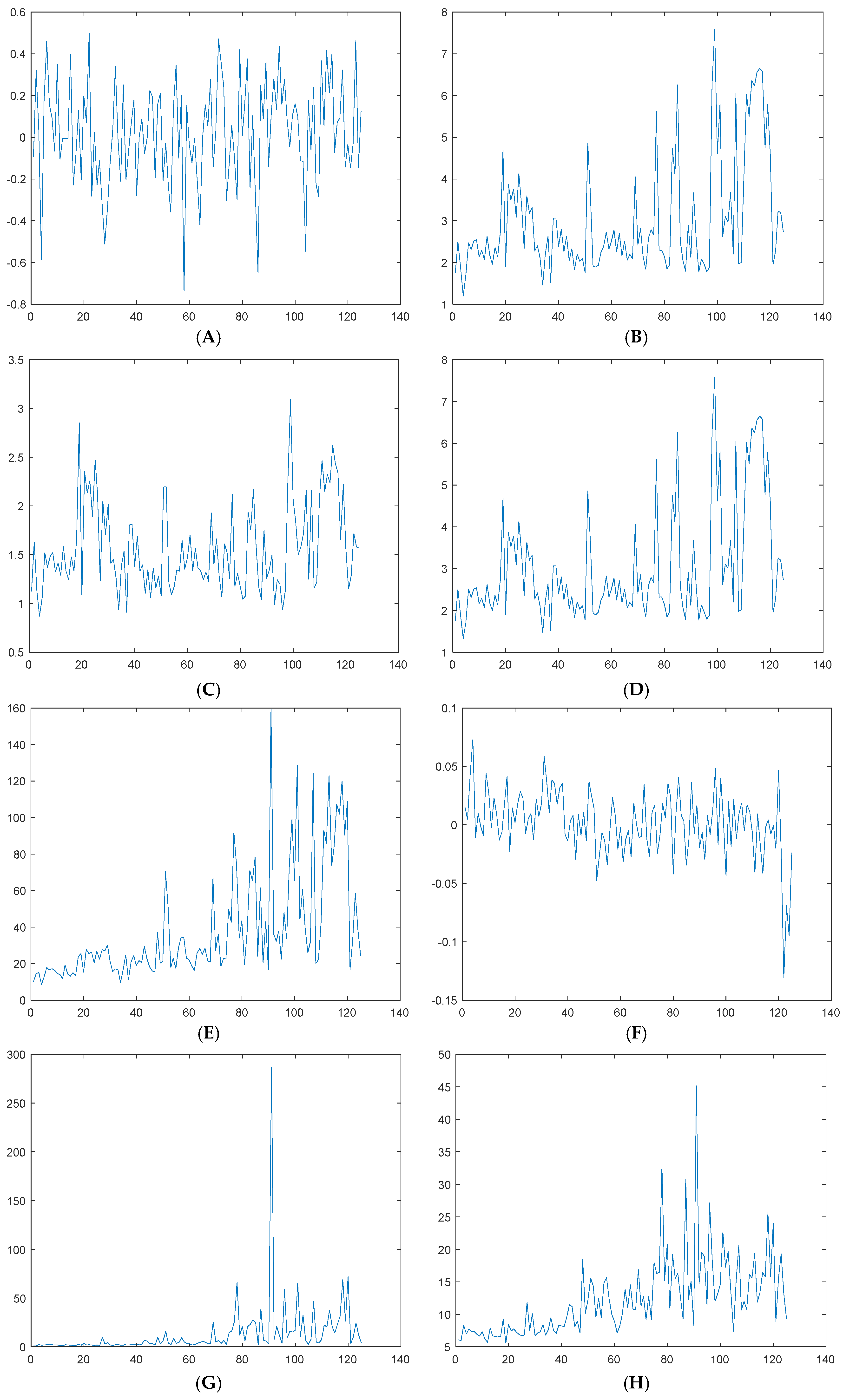 Sensors 25 03702 g012a