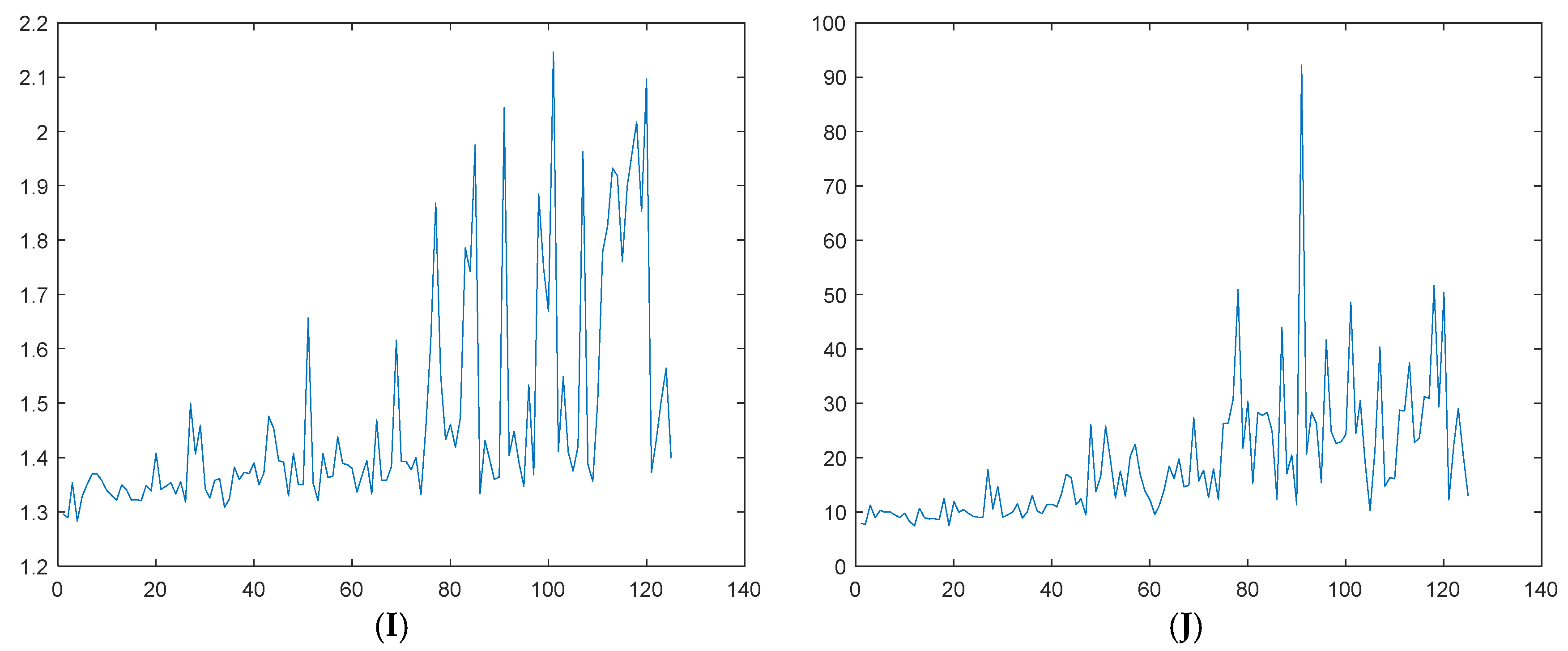 Sensors 25 03702 g012b