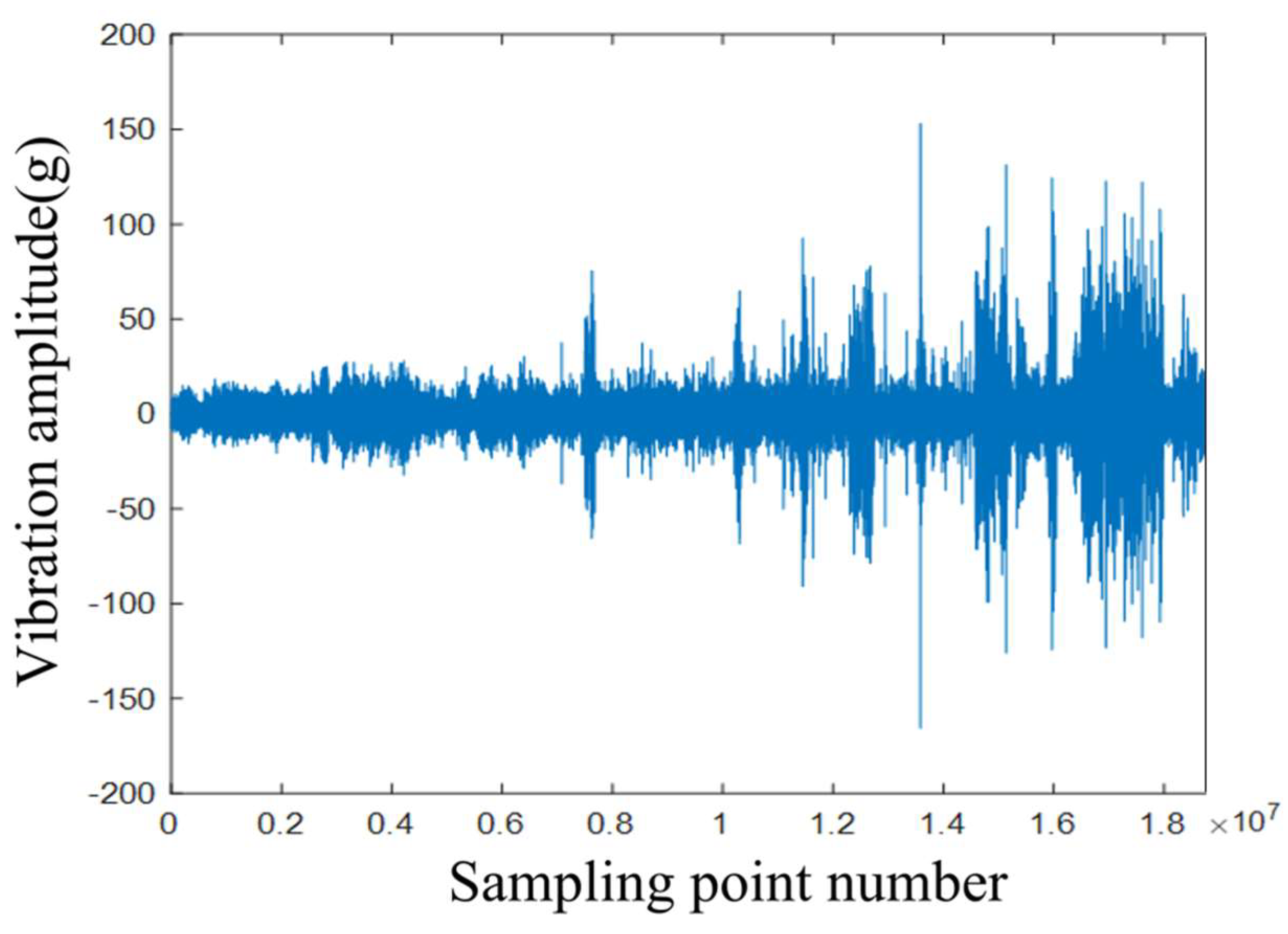 Sensors 25 03702 g014
