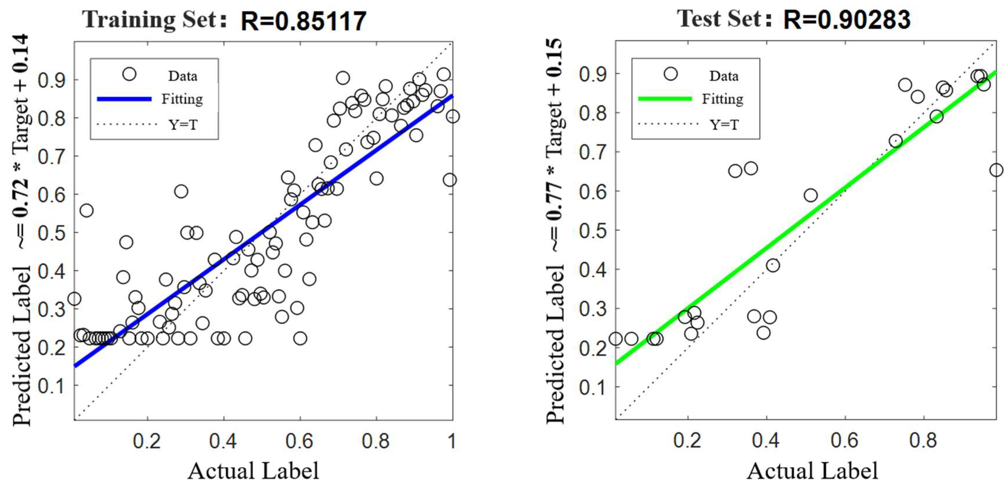 Sensors 25 03702 g015