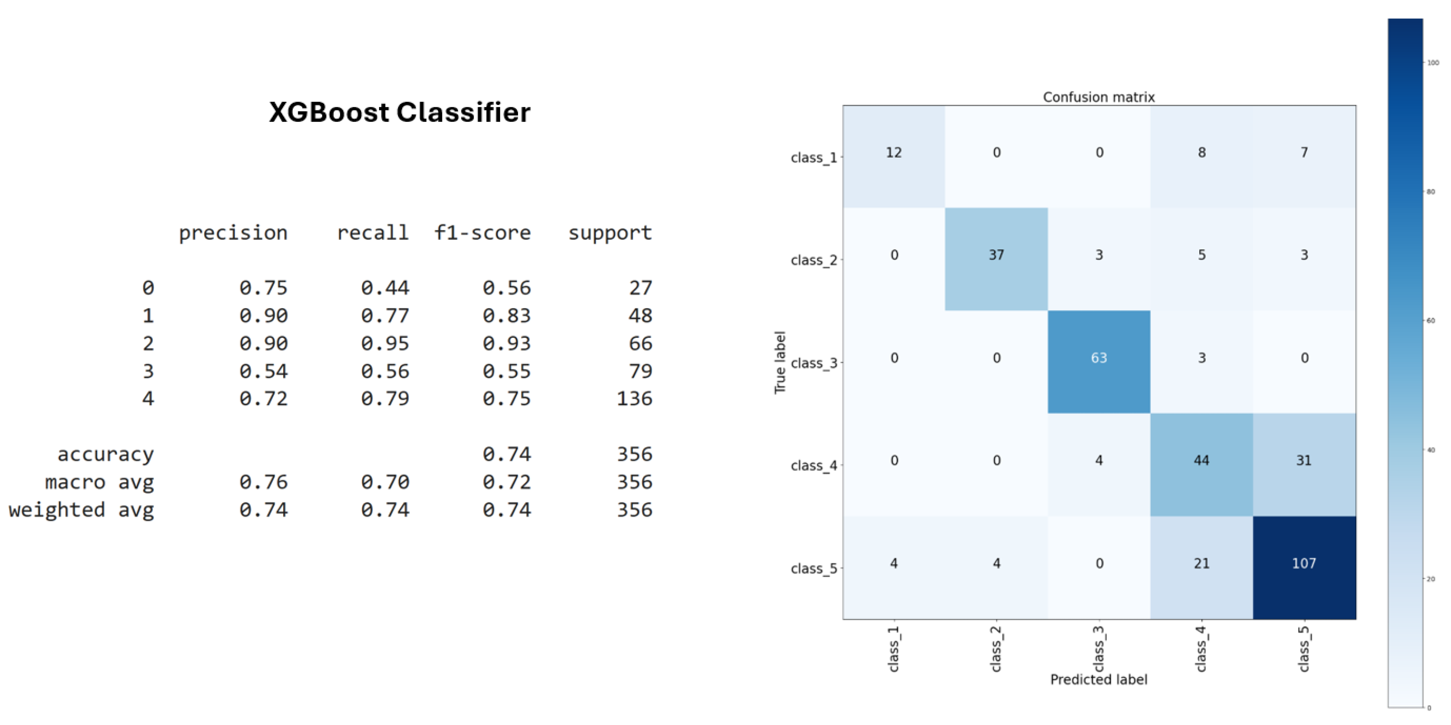 Sensors 25 03703 g009