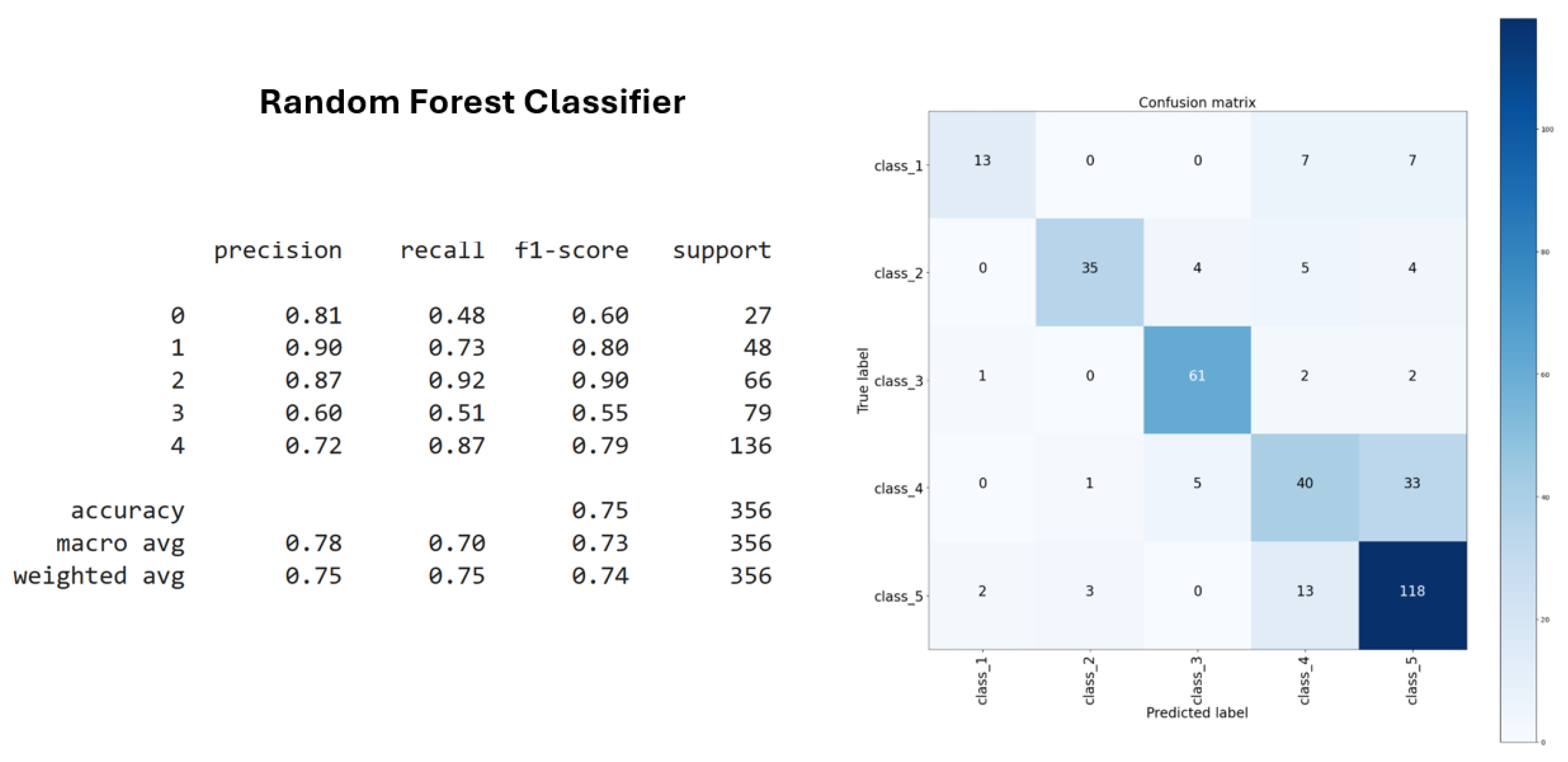 Sensors 25 03703 g010