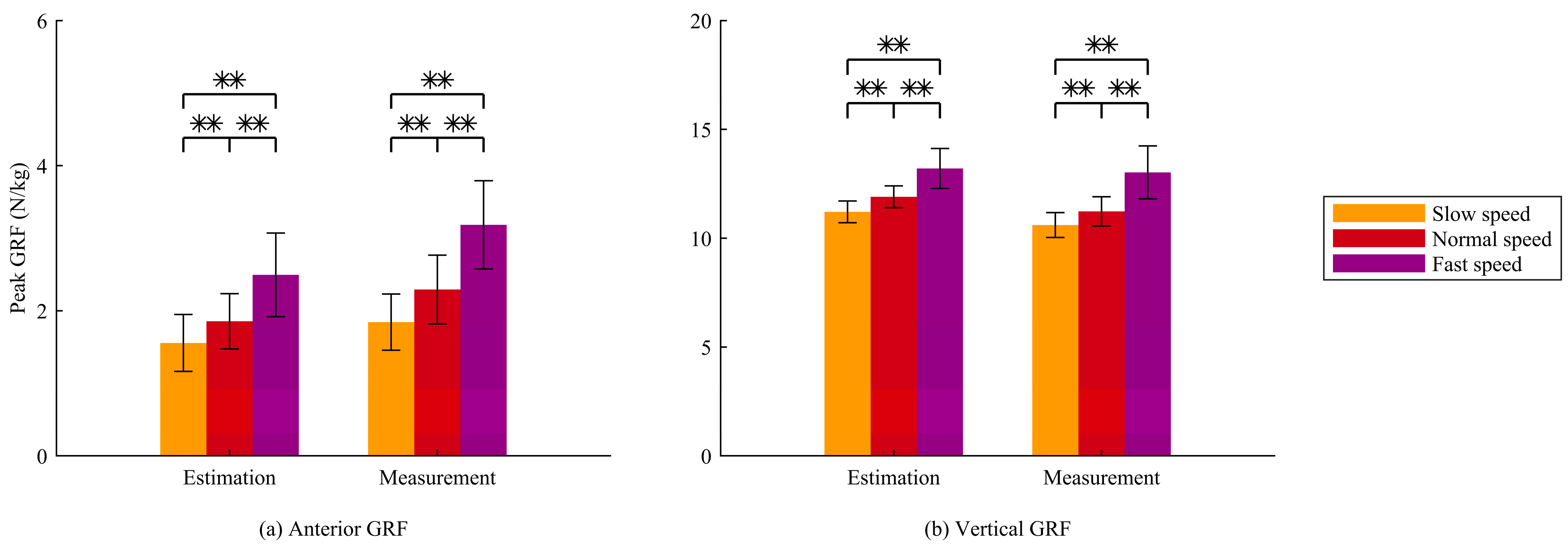 Sensors 25 03705 g007