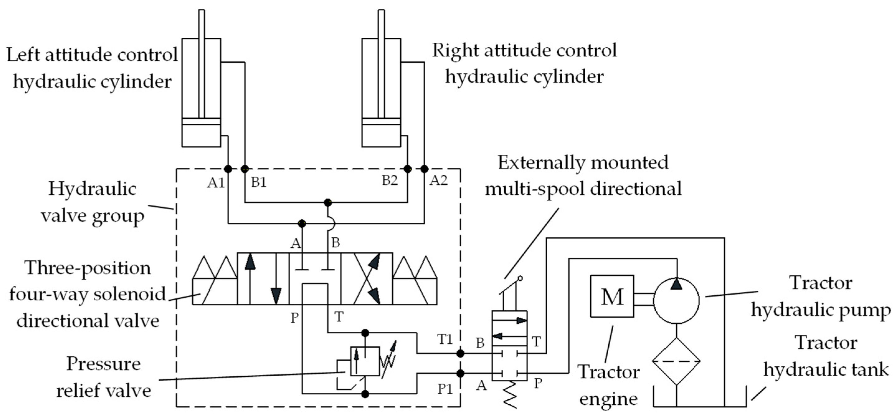 Sensors 25 03707 g002