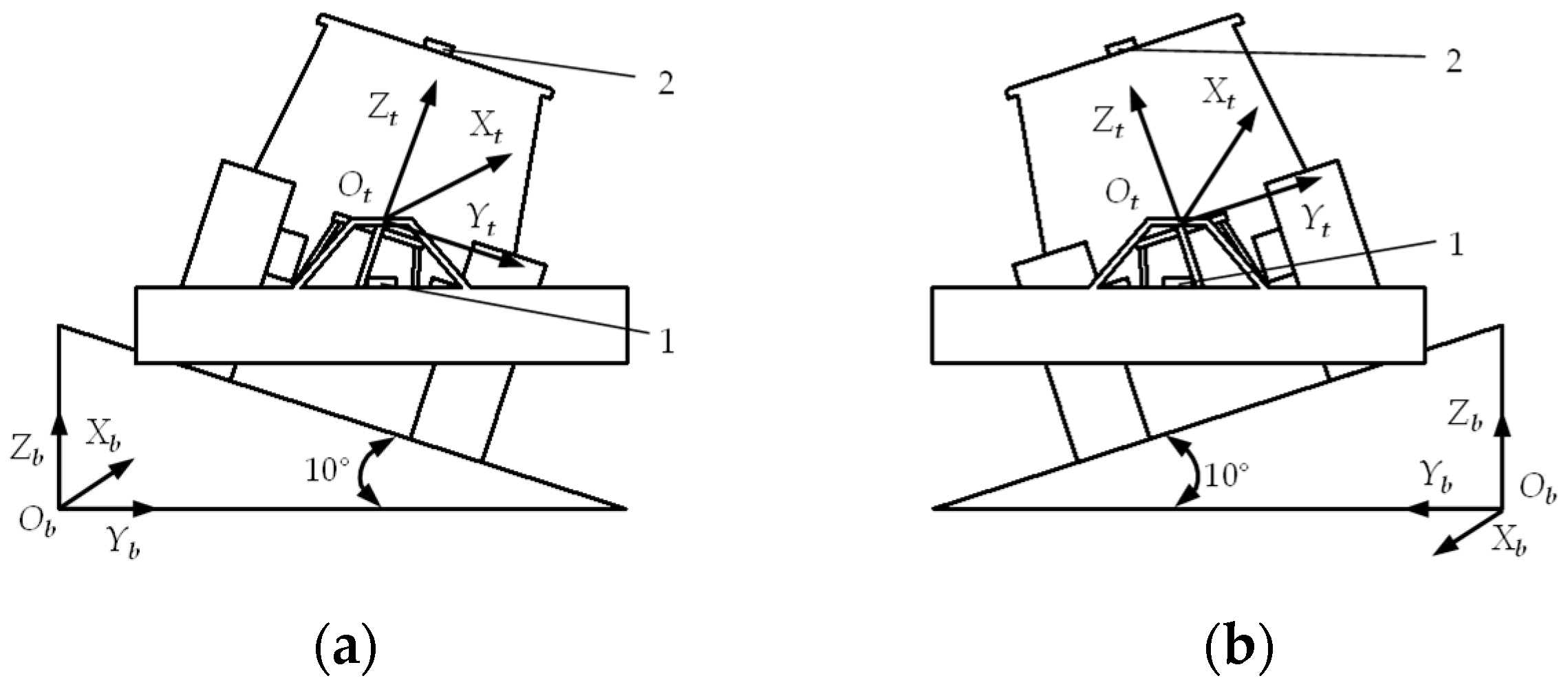 Sensors 25 03707 g013