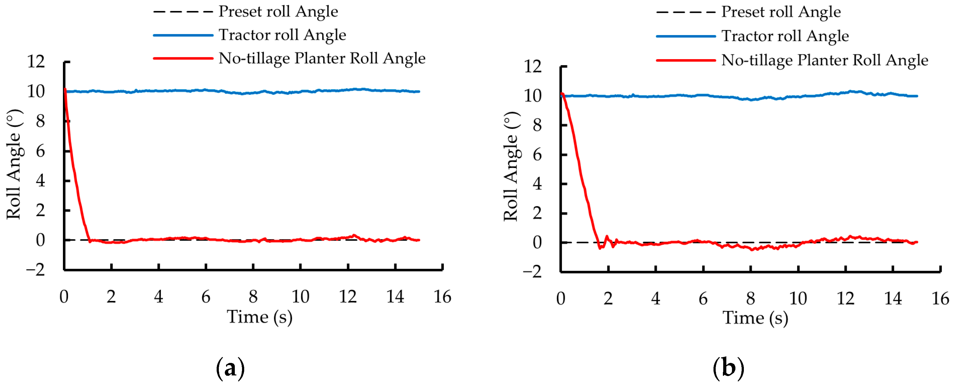 Sensors 25 03707 g014