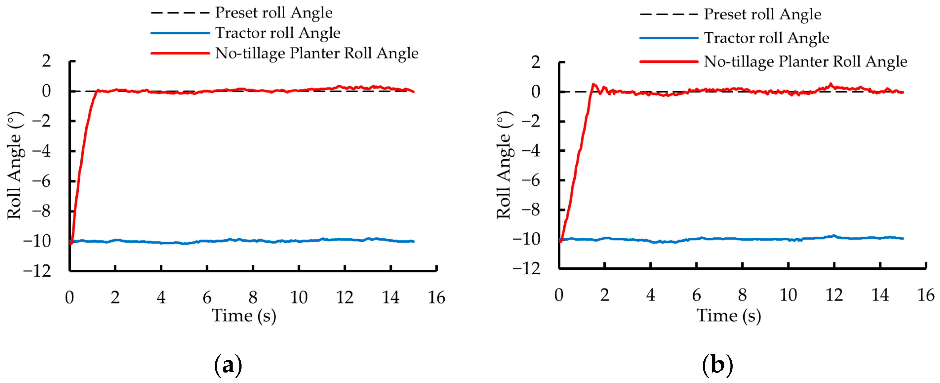 Sensors 25 03707 g015