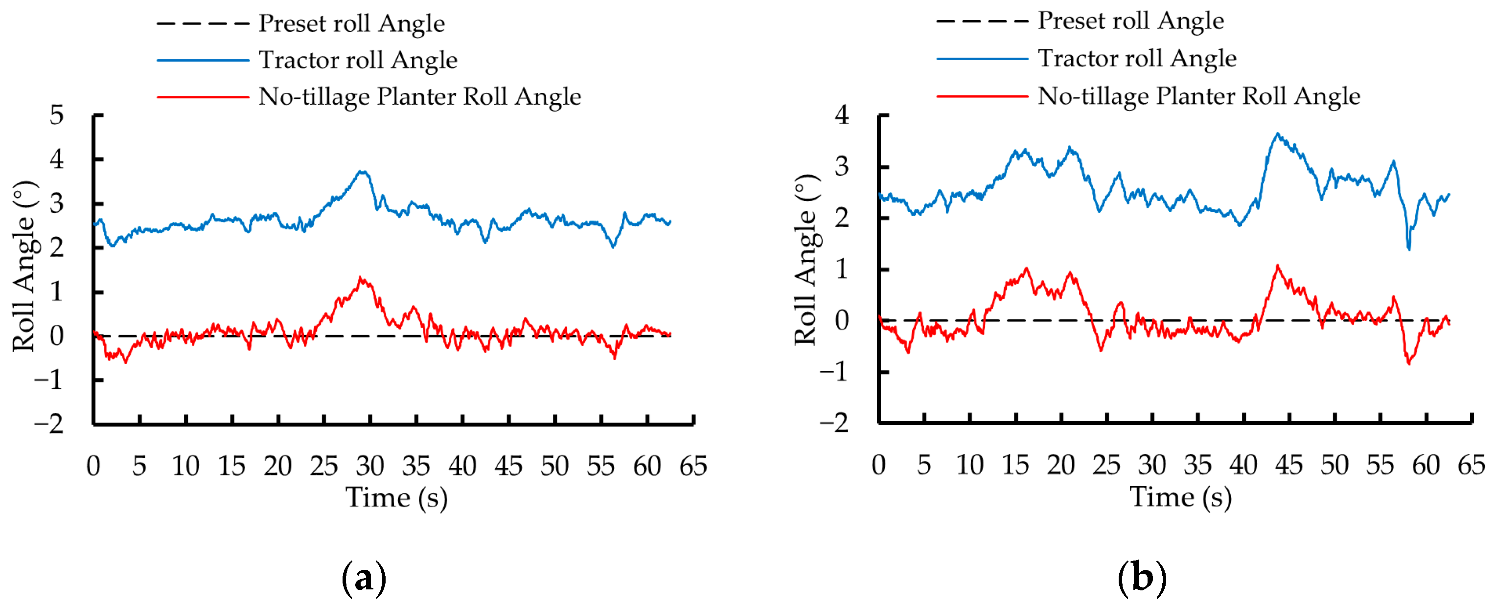 Sensors 25 03707 g019