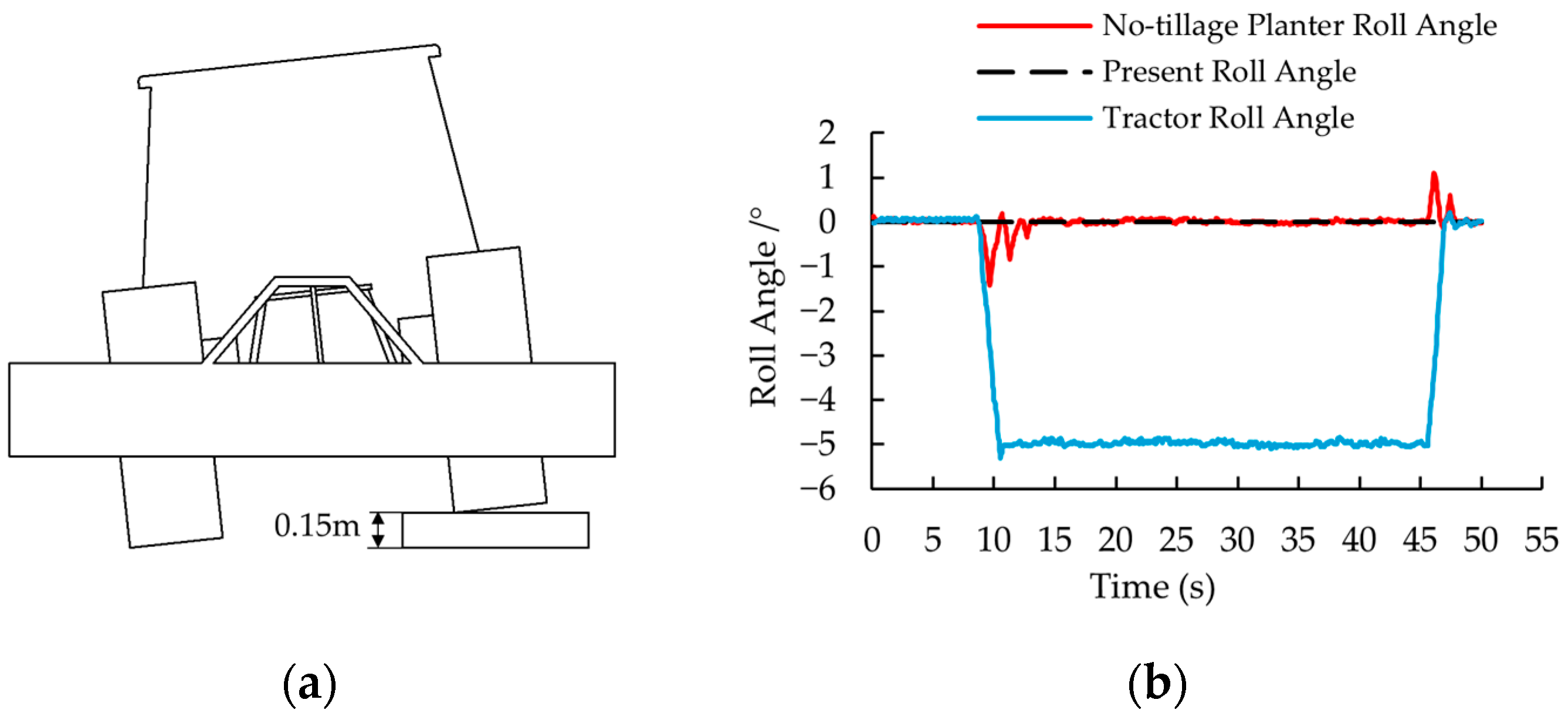 Sensors 25 03707 g020