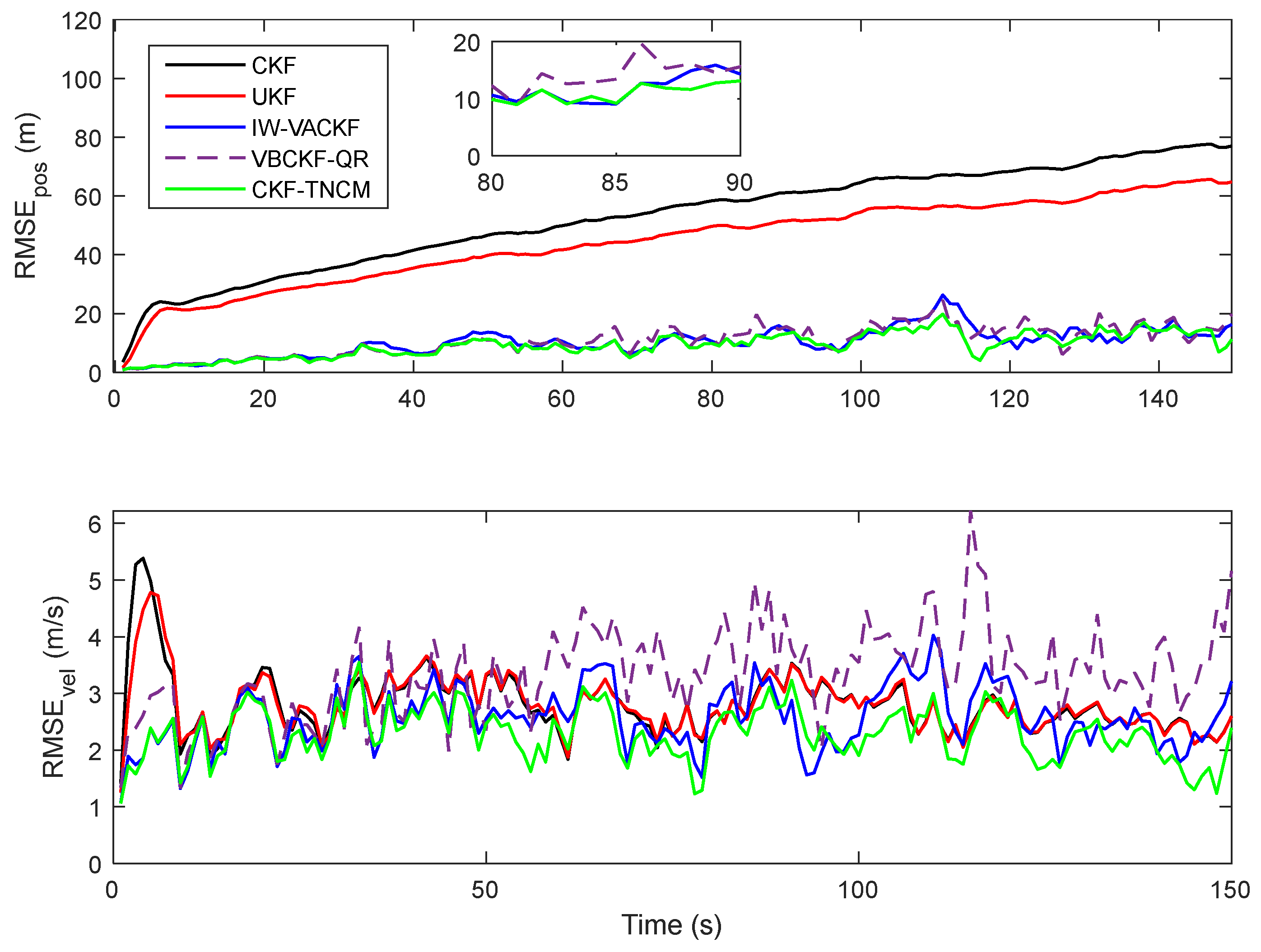 Sensors 25 03708 g004