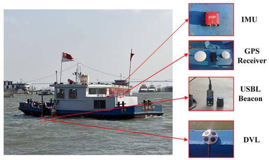 Usbl Sensor A Novel Variational Bayesian Method with Unknown Noise for Underwater ...