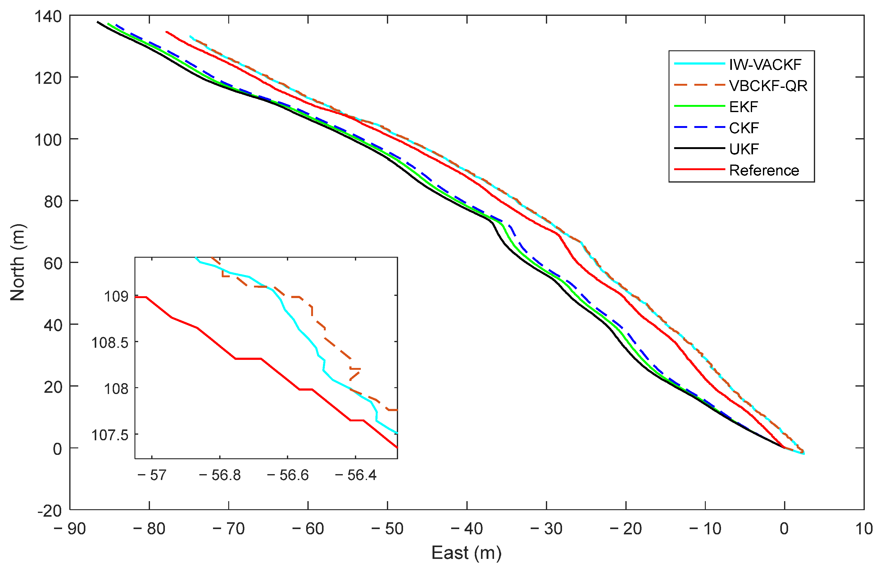 Sensors 25 03708 g011