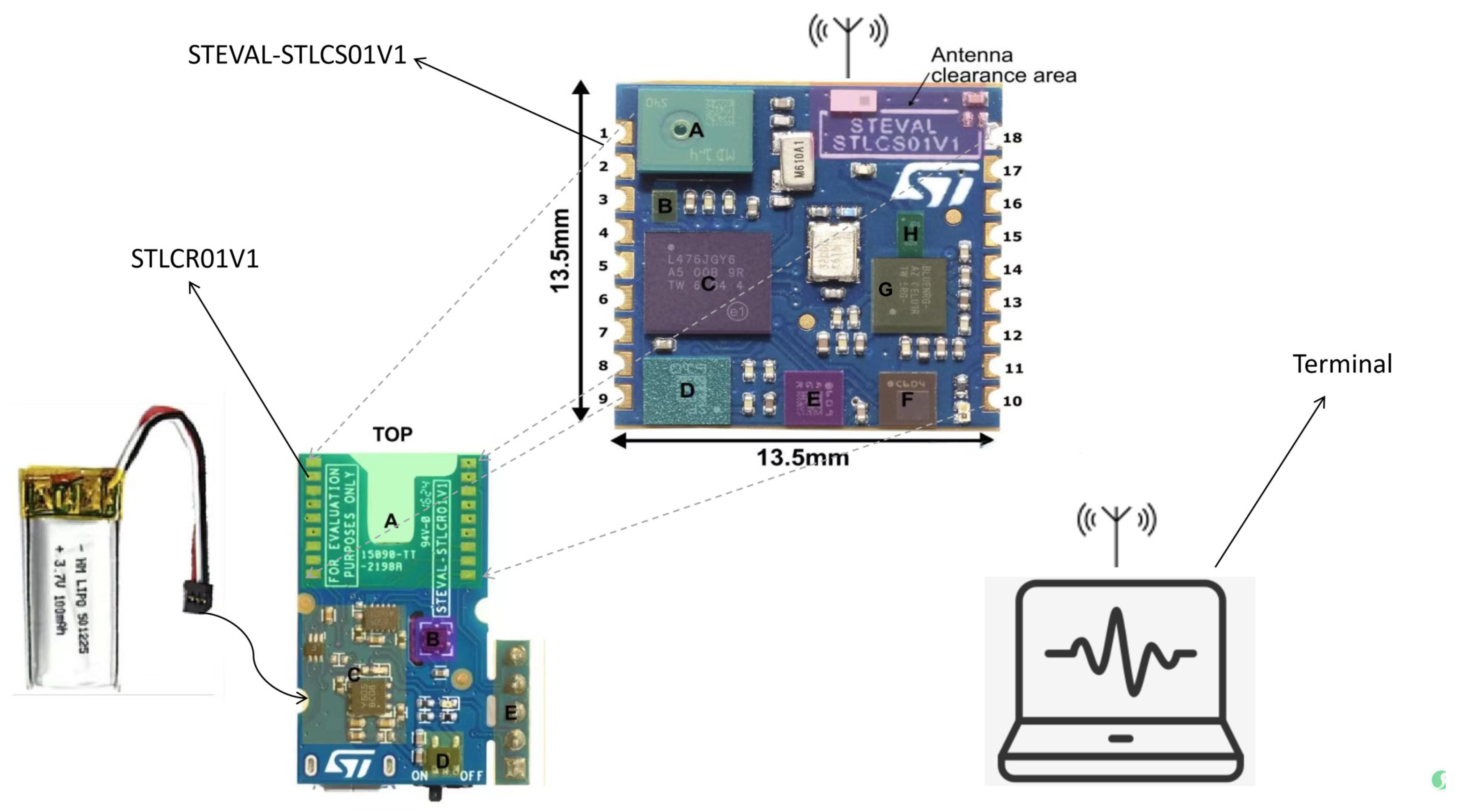 Sensors 25 03709 g003 Sensors 25 03709 g003
