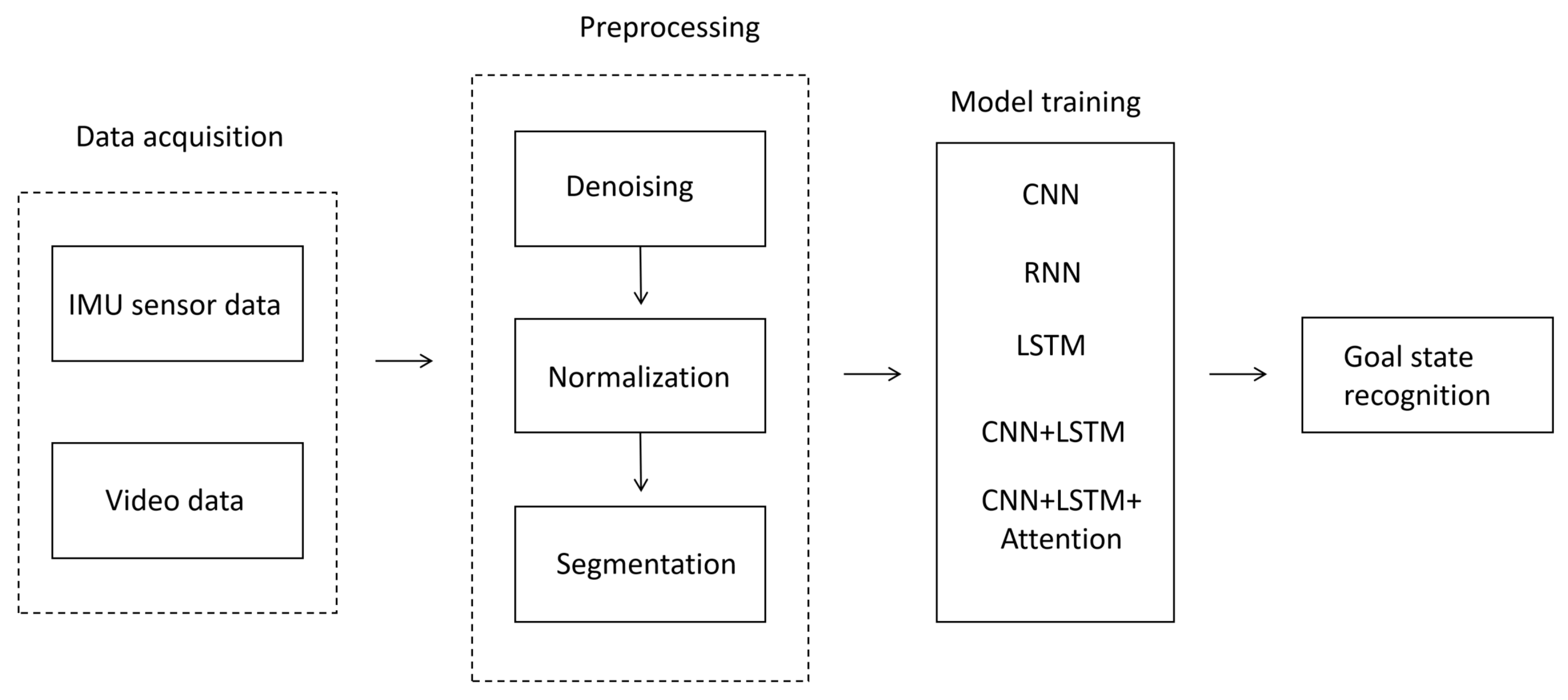Sensors 25 03709 g005 Sensors 25 03709 g005