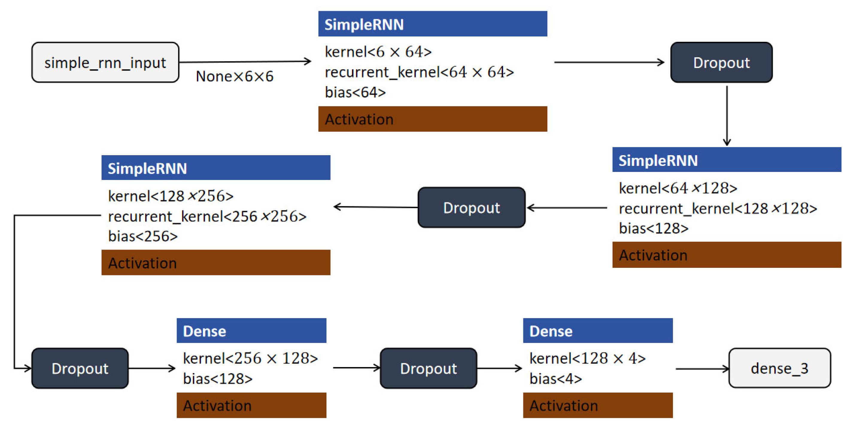 Sensors 25 03709 g009 Sensors 25 03709 g009