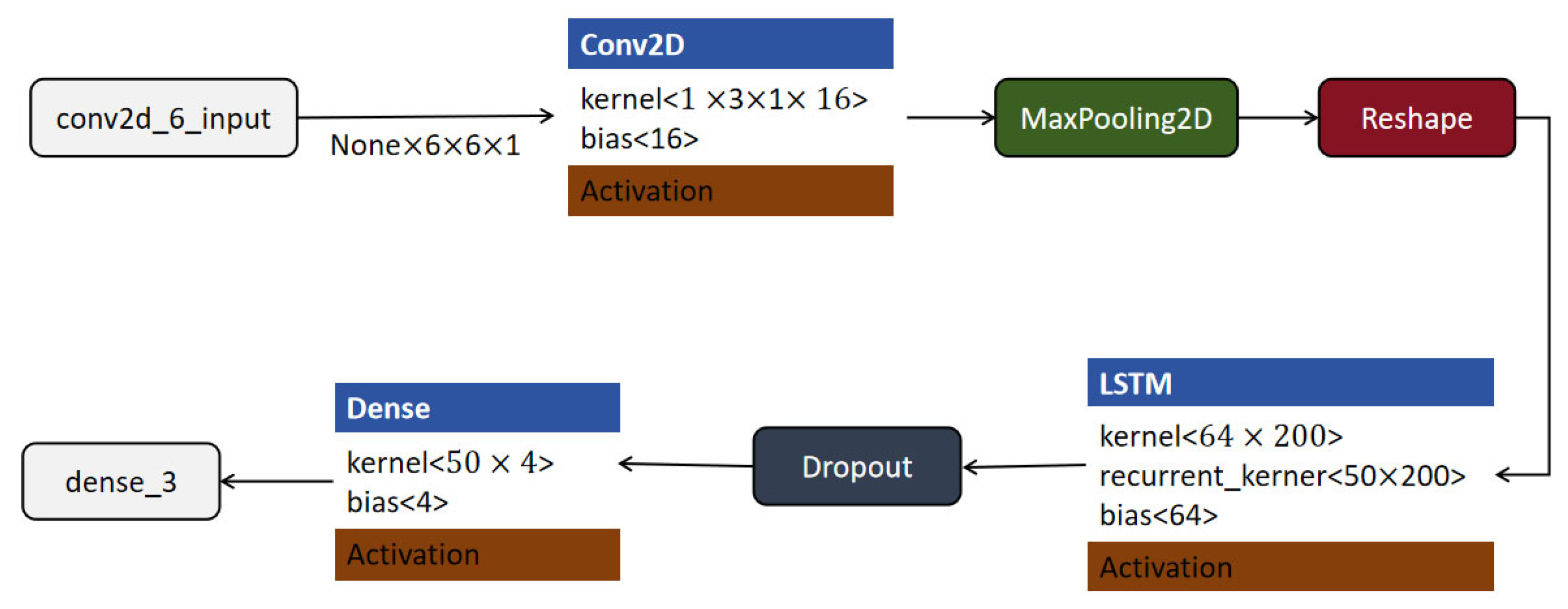 Sensors 25 03709 g011 Sensors 25 03709 g011
