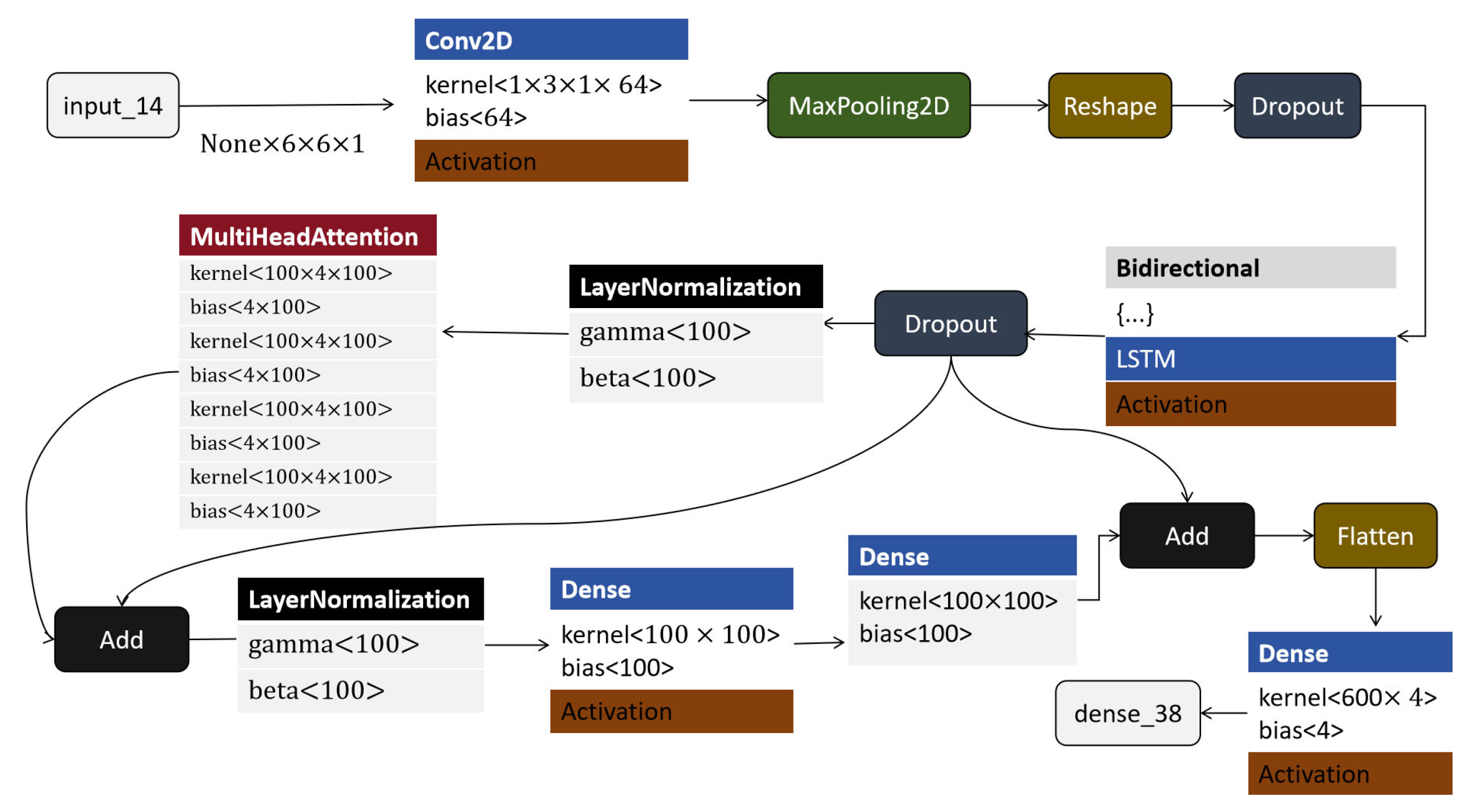 Sensors 25 03709 g012 Sensors 25 03709 g012