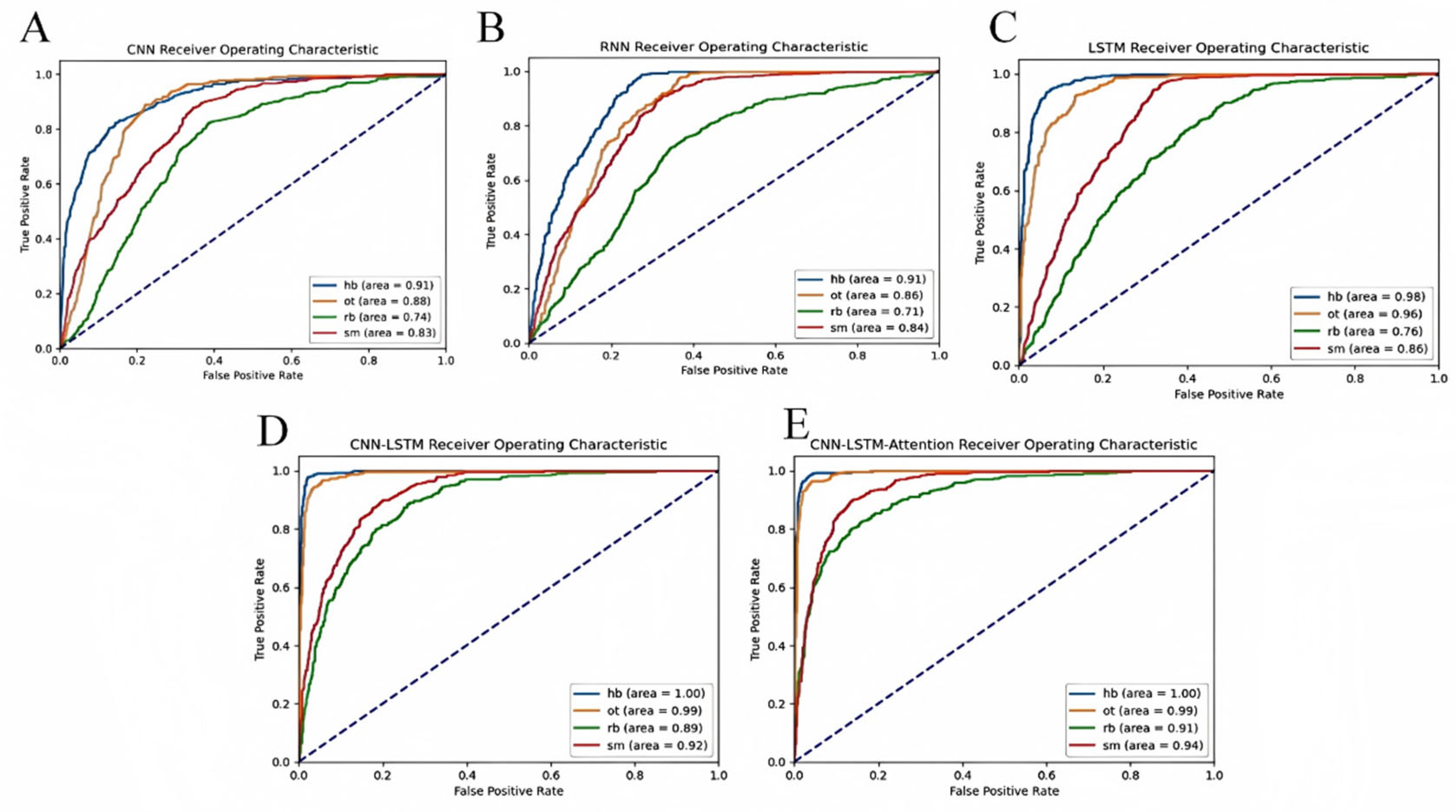 Sensors 25 03709 g015 Sensors 25 03709 g015