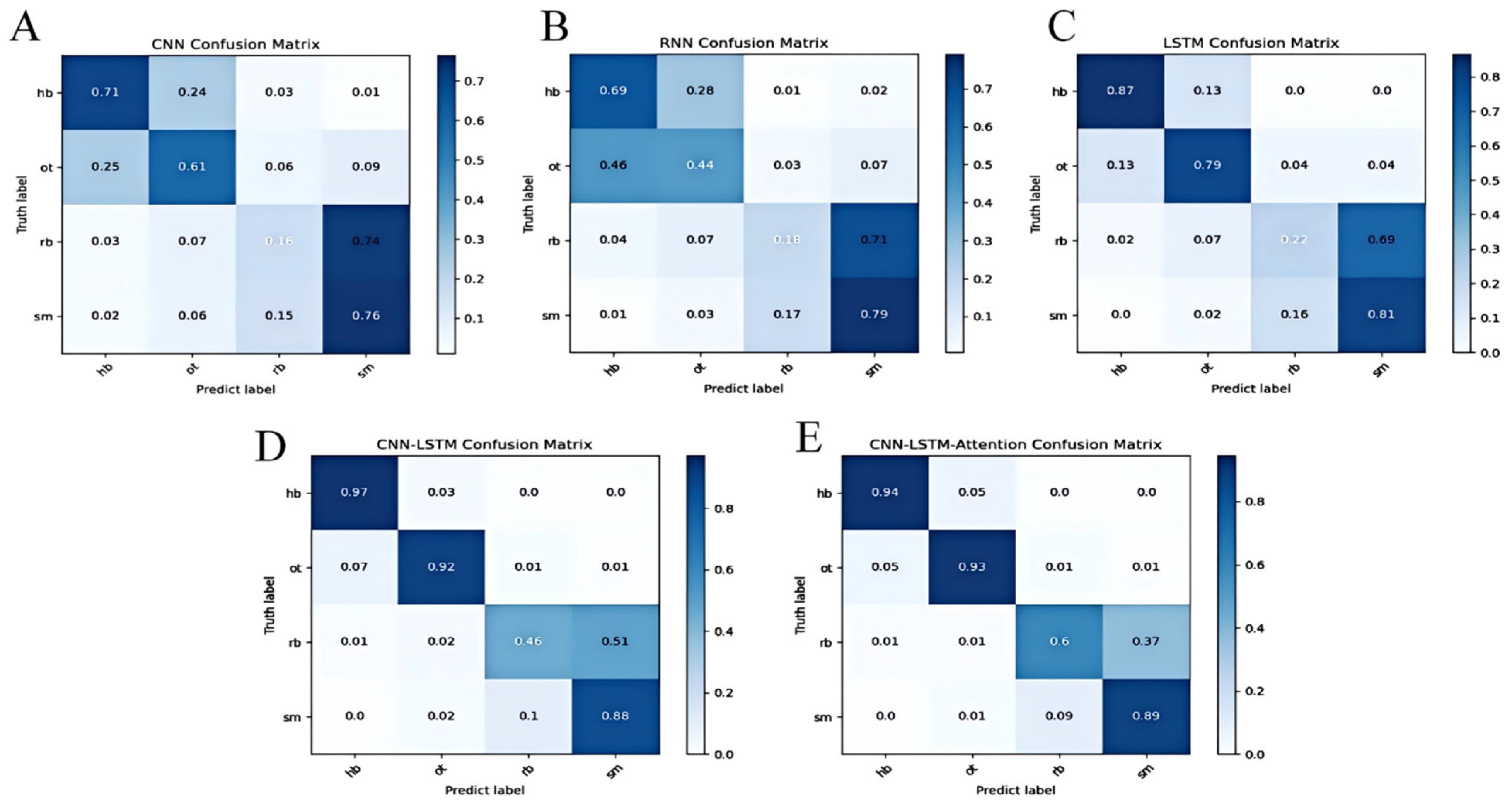 Sensors 25 03709 g016 Sensors 25 03709 g016
