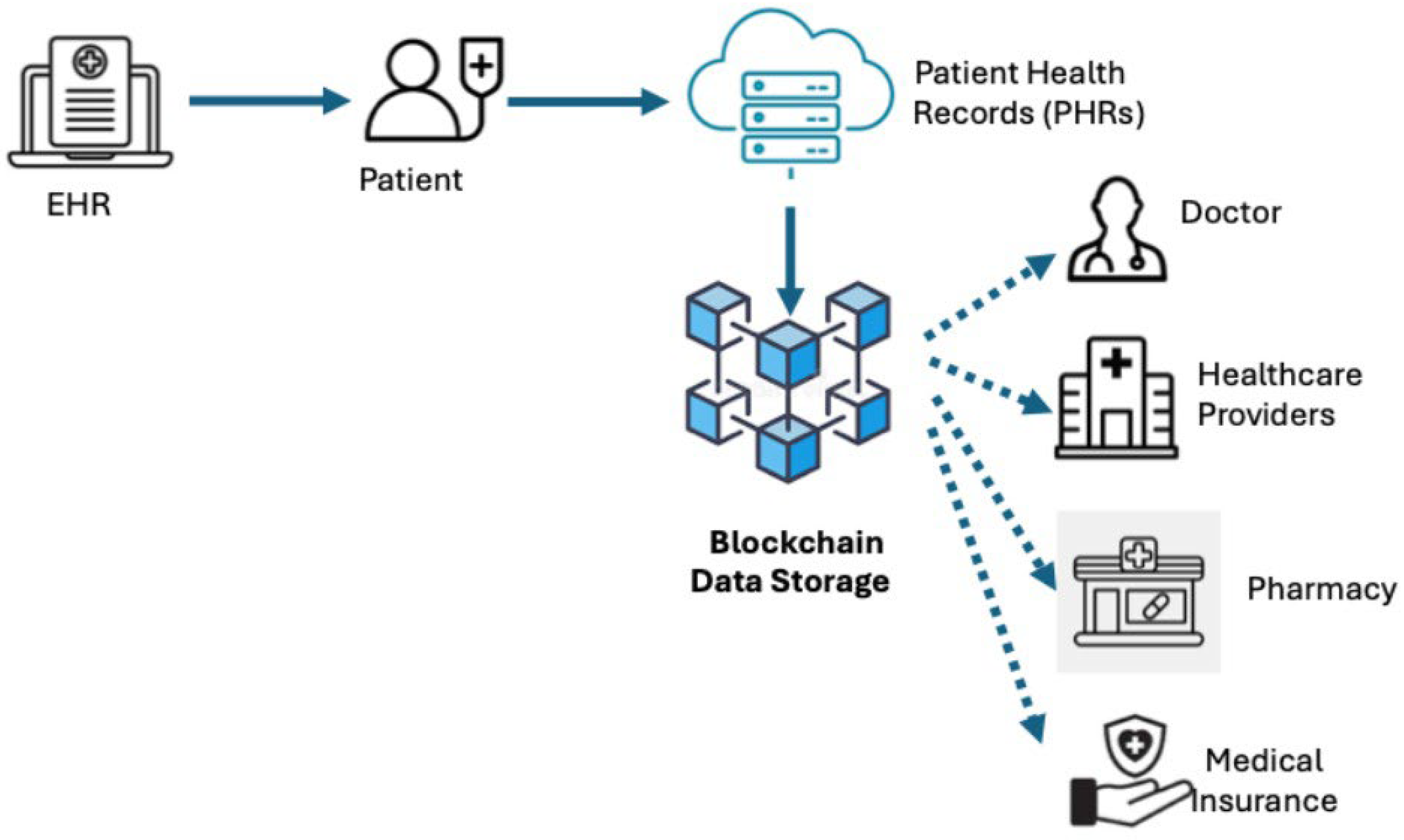Sensors 25 03710 g004