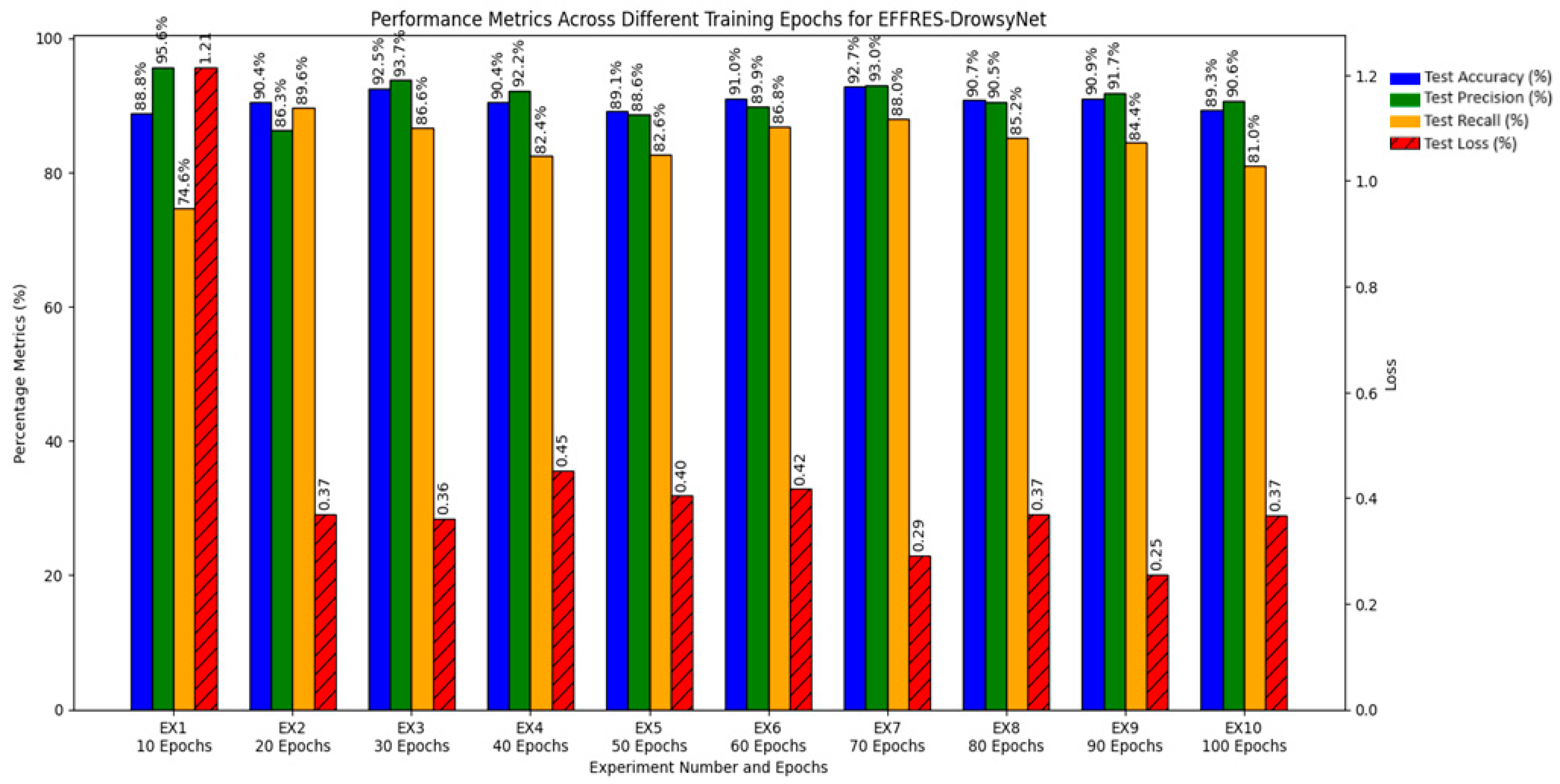 Sensors 25 03711 g011