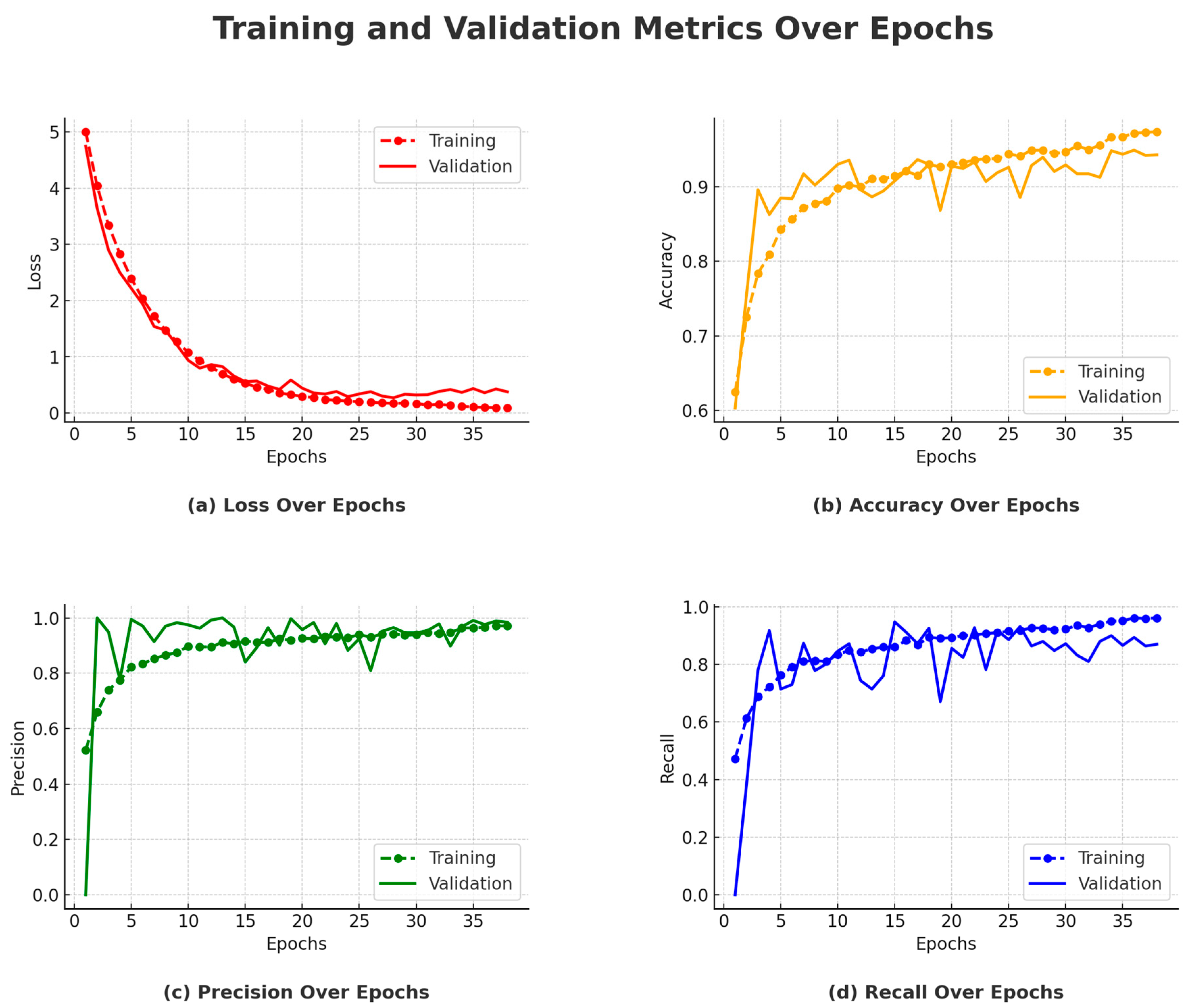 Sensors 25 03711 g012