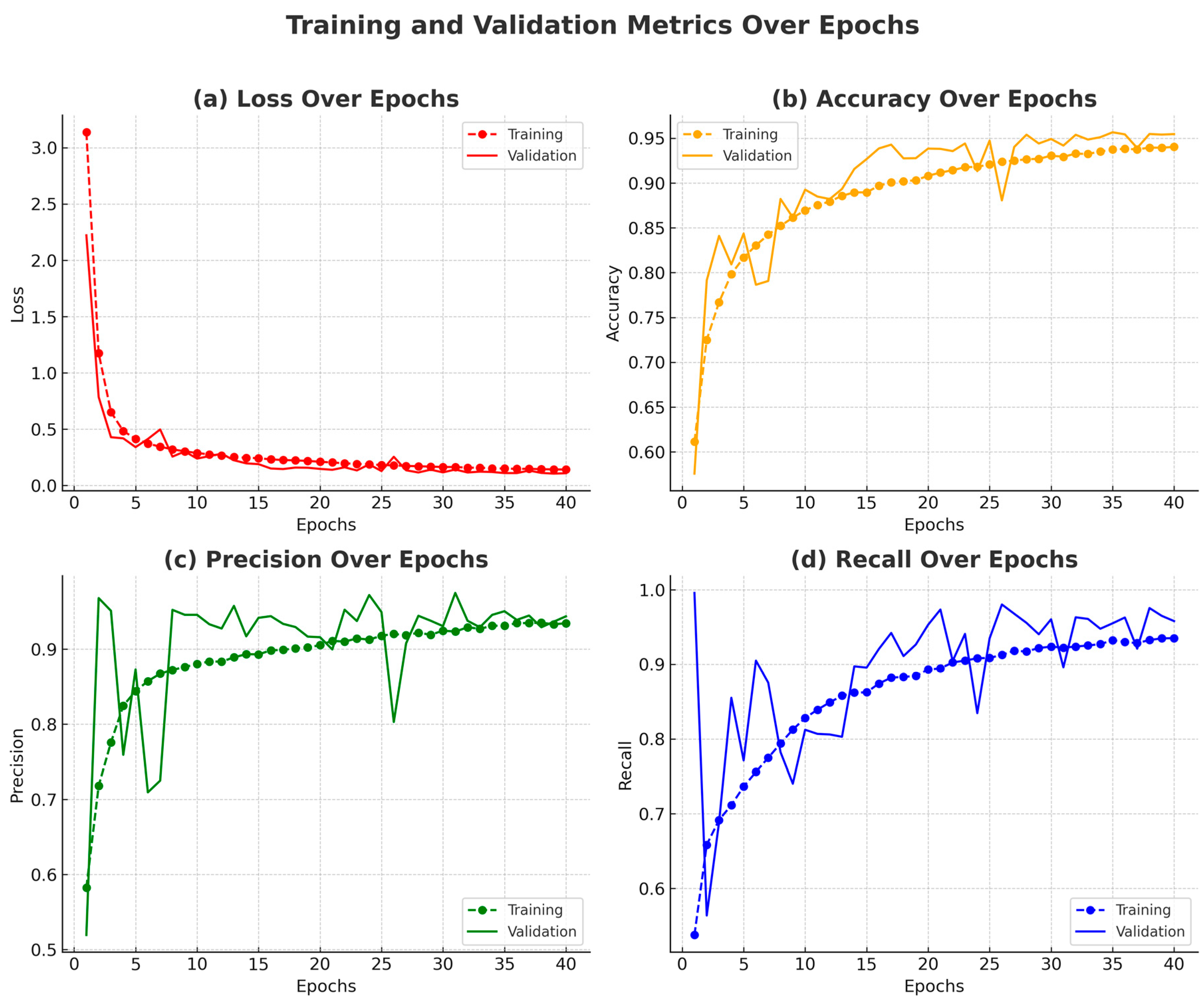 Sensors 25 03711 g013