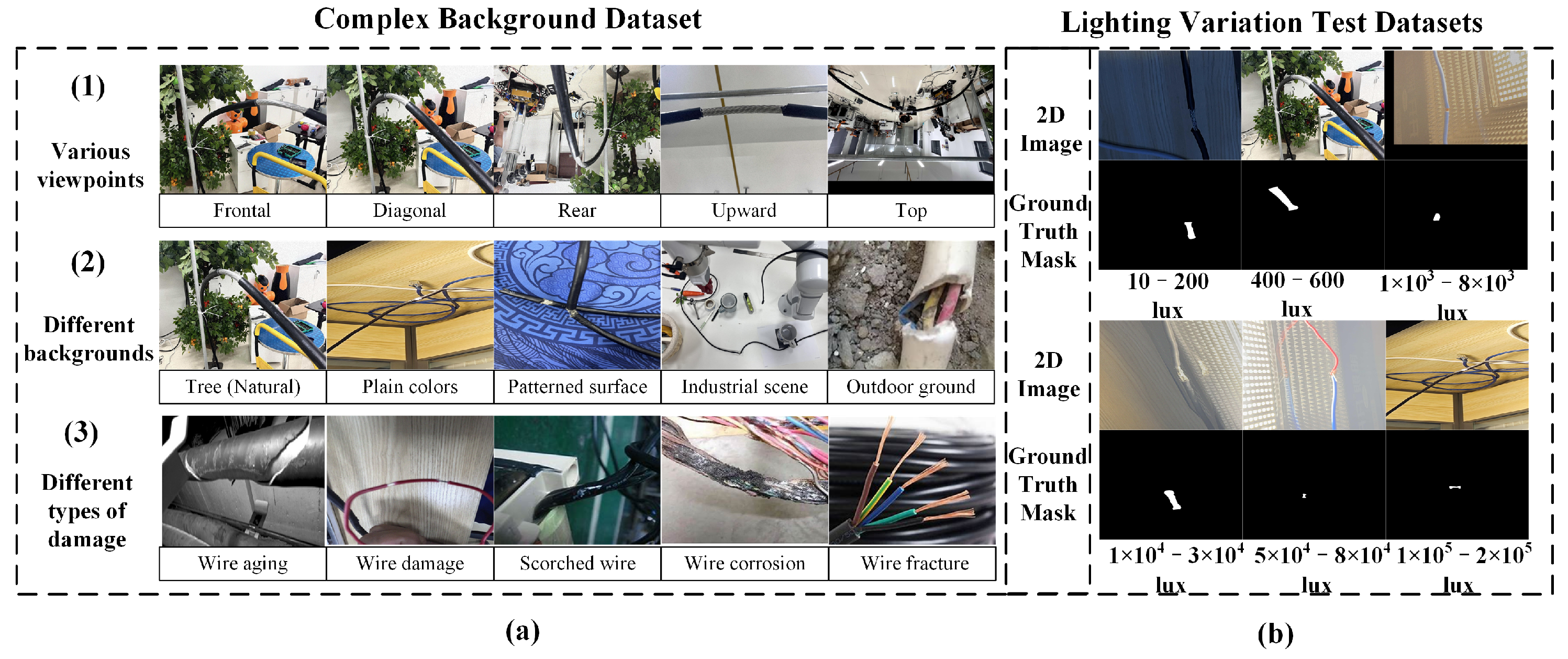 Sensors 25 03718 g005