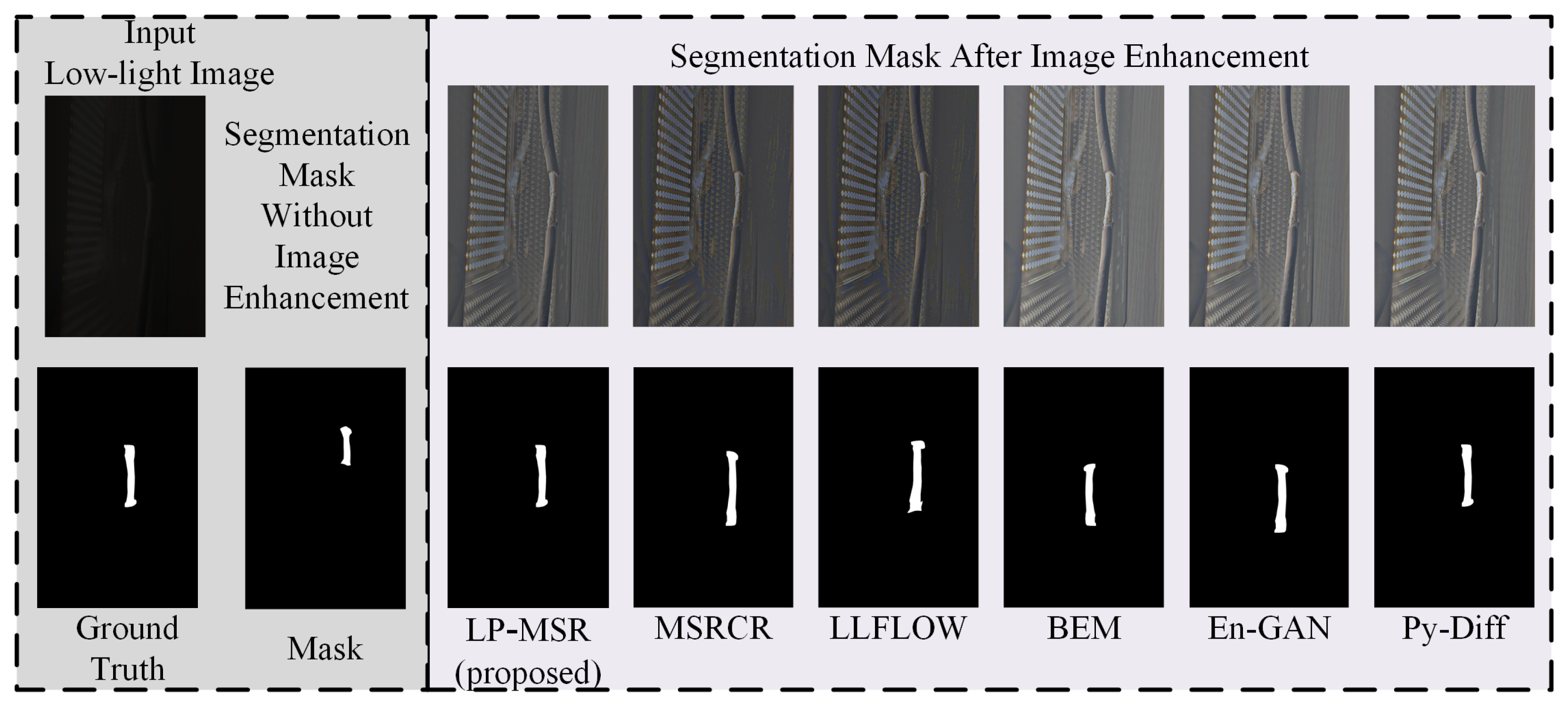 Sensors 25 03718 g008