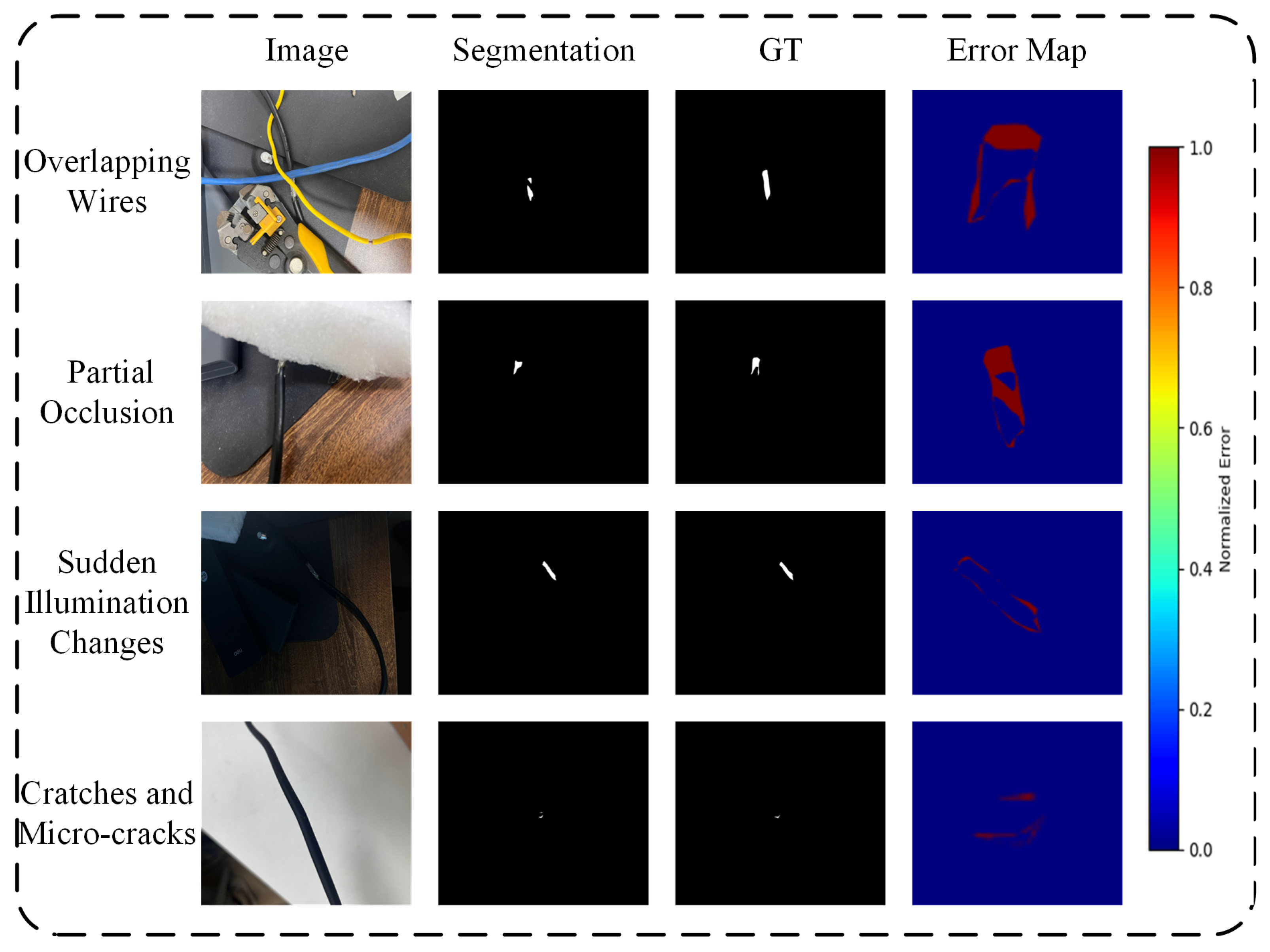 Sensors 25 03718 g011