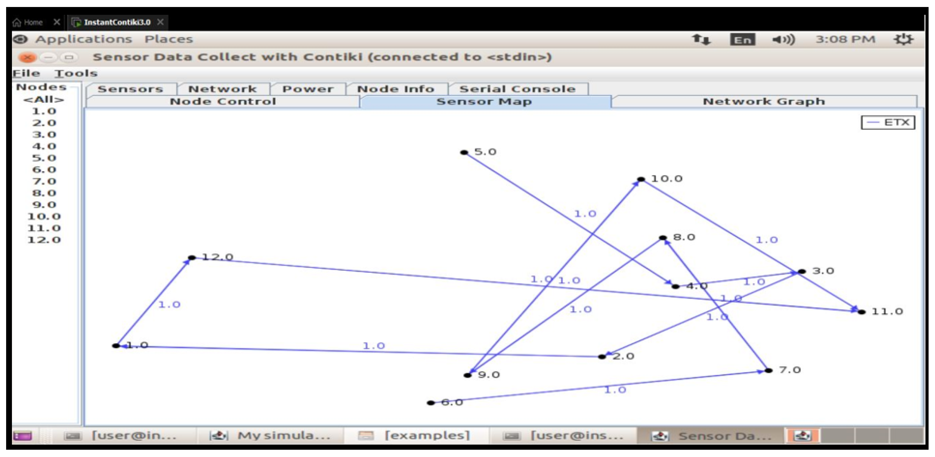 Sensors 25 03720 g005