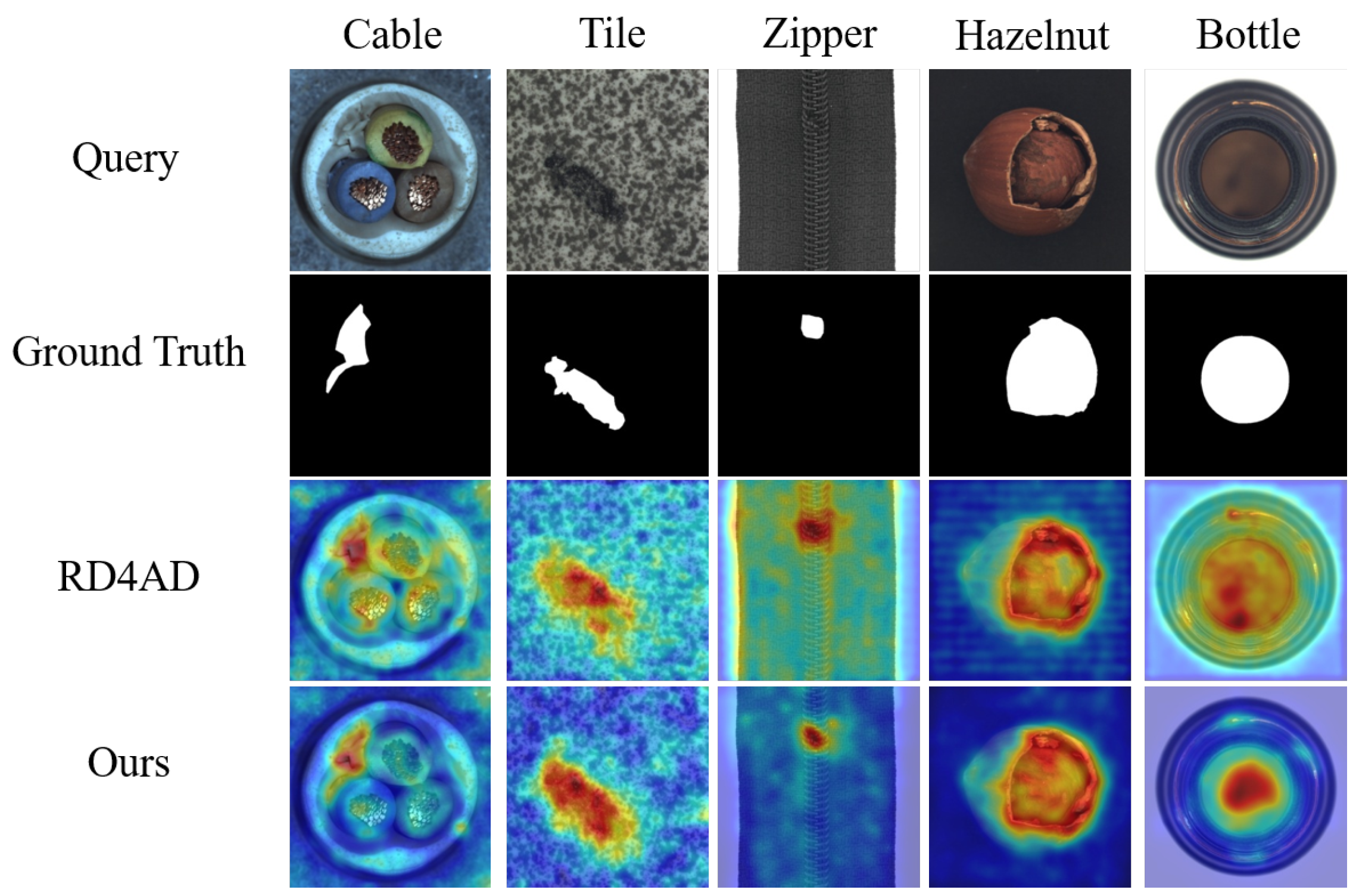 Sensors 25 03721 g006
